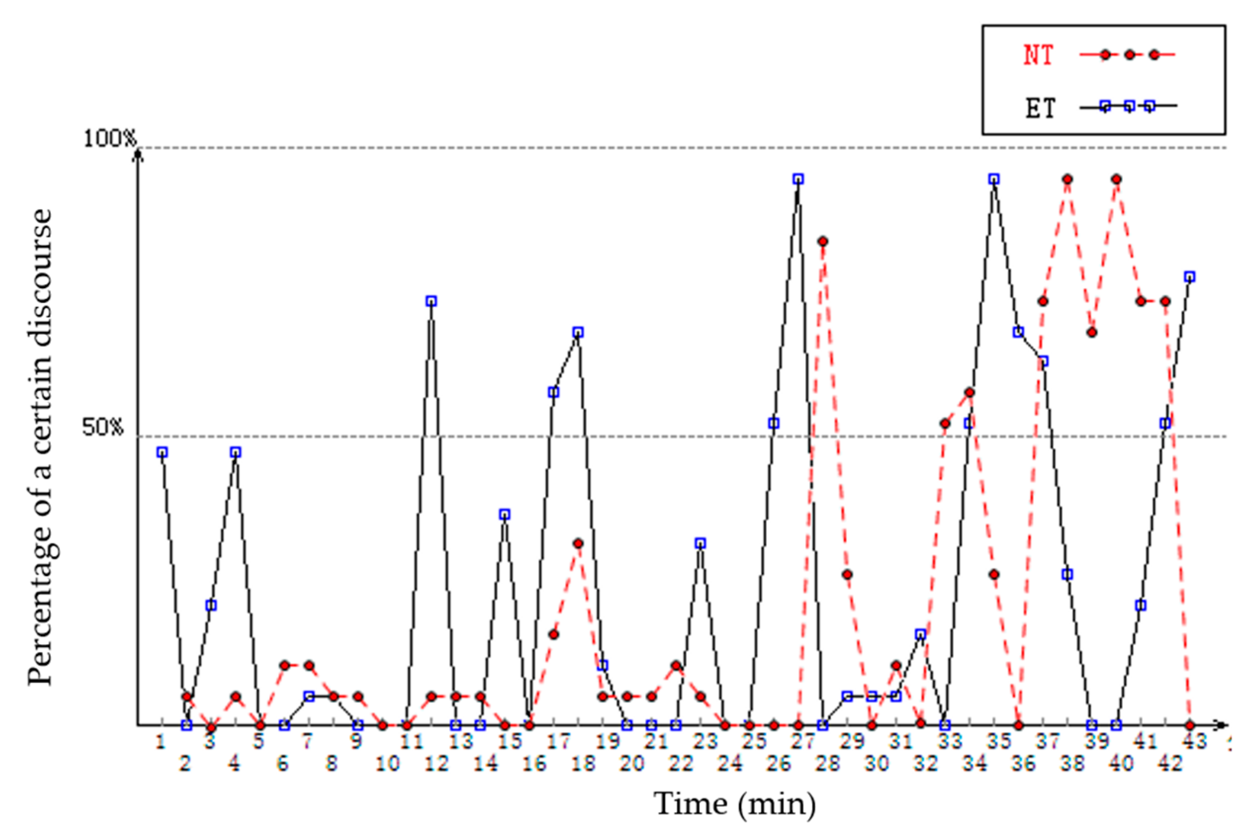 Sustainability 15 01783 g003
