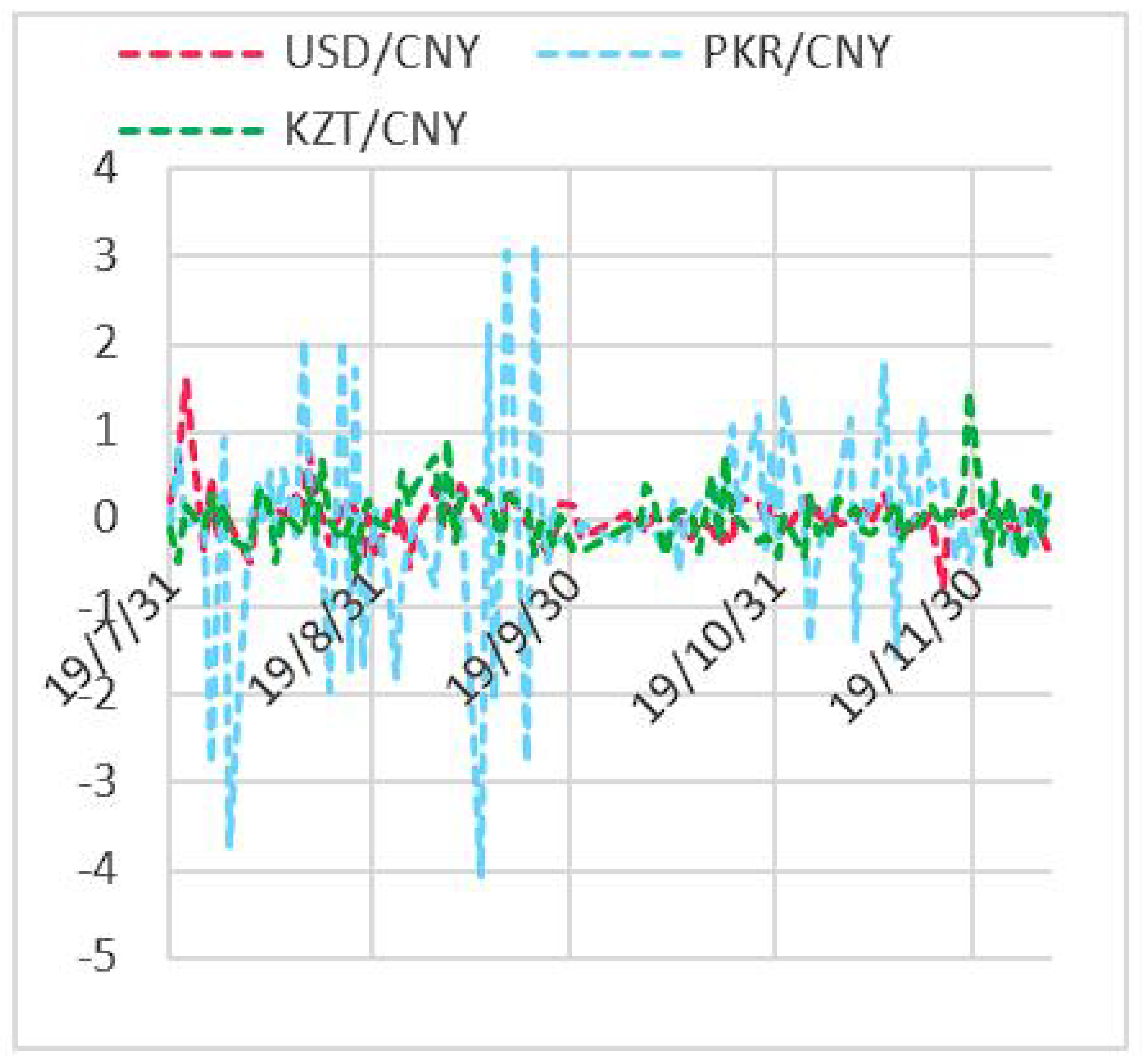 Sustainability 15 01784 g001