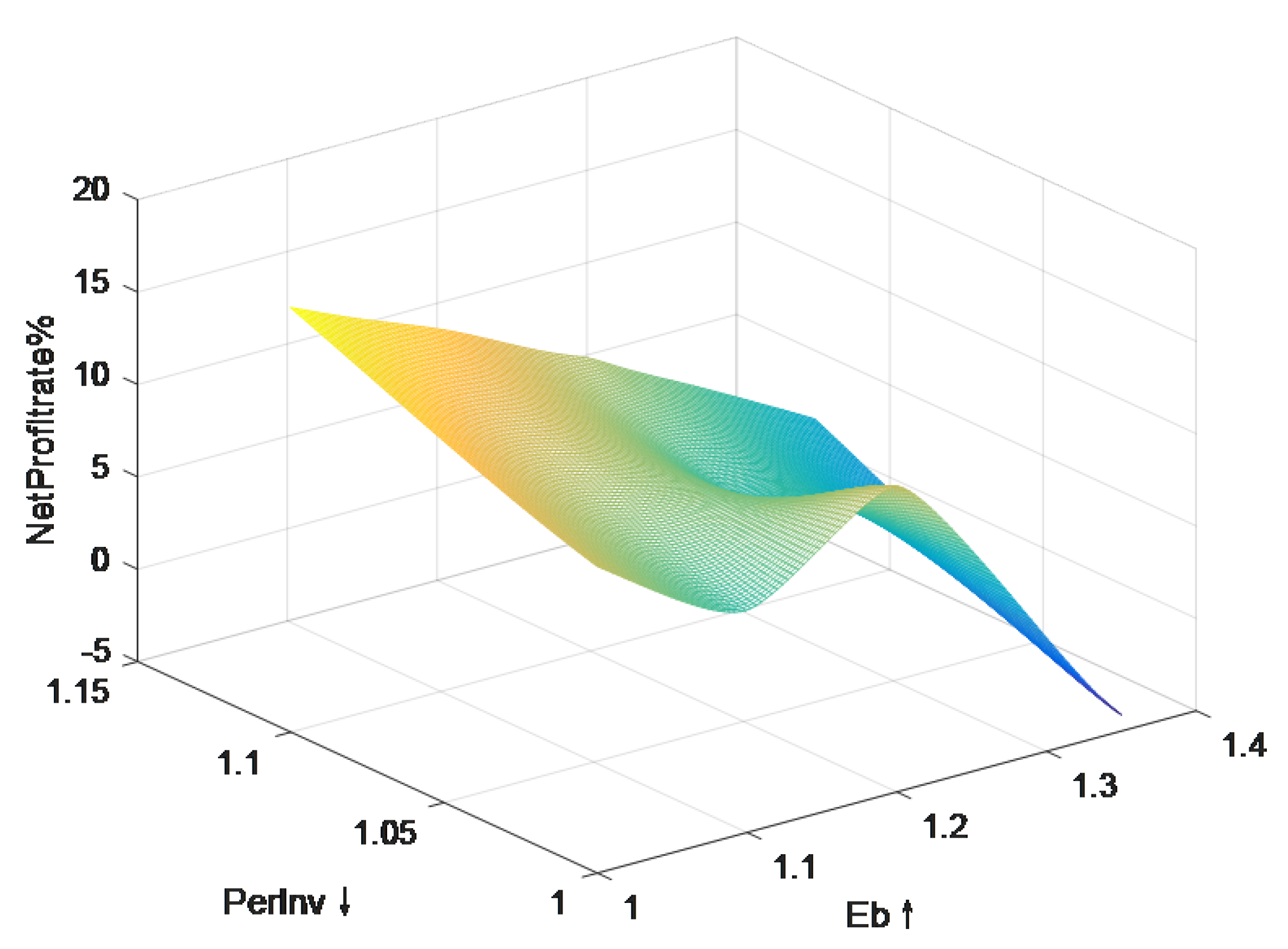 Sustainability 15 01784 g011