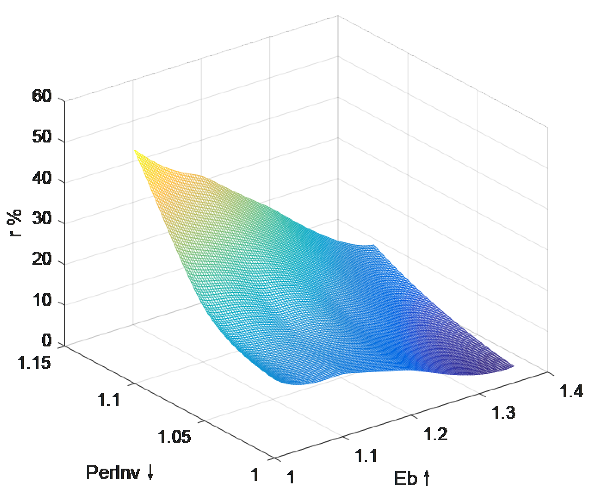 Sustainability 15 01784 g013