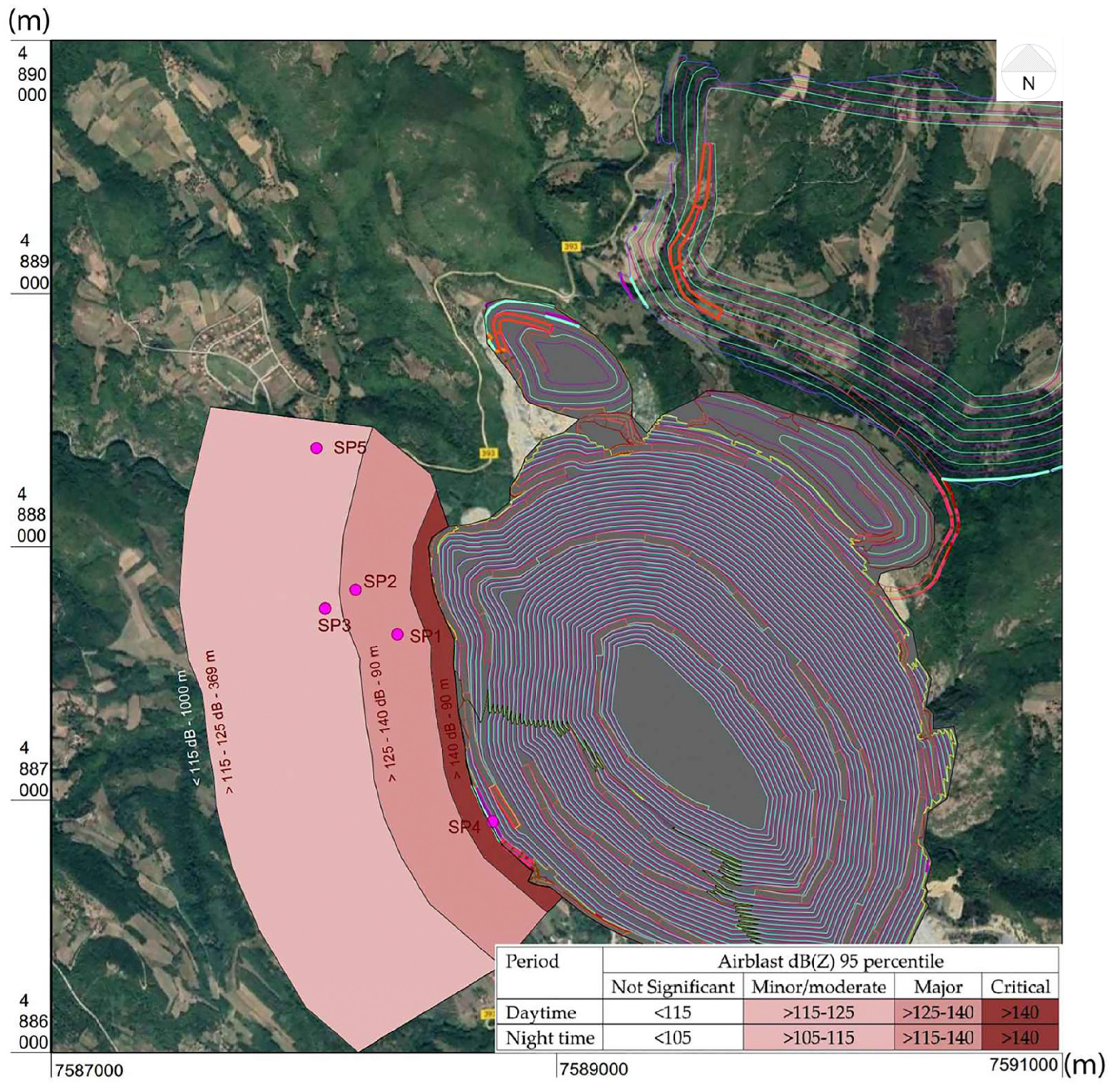 Sustainability 15 01798 g007