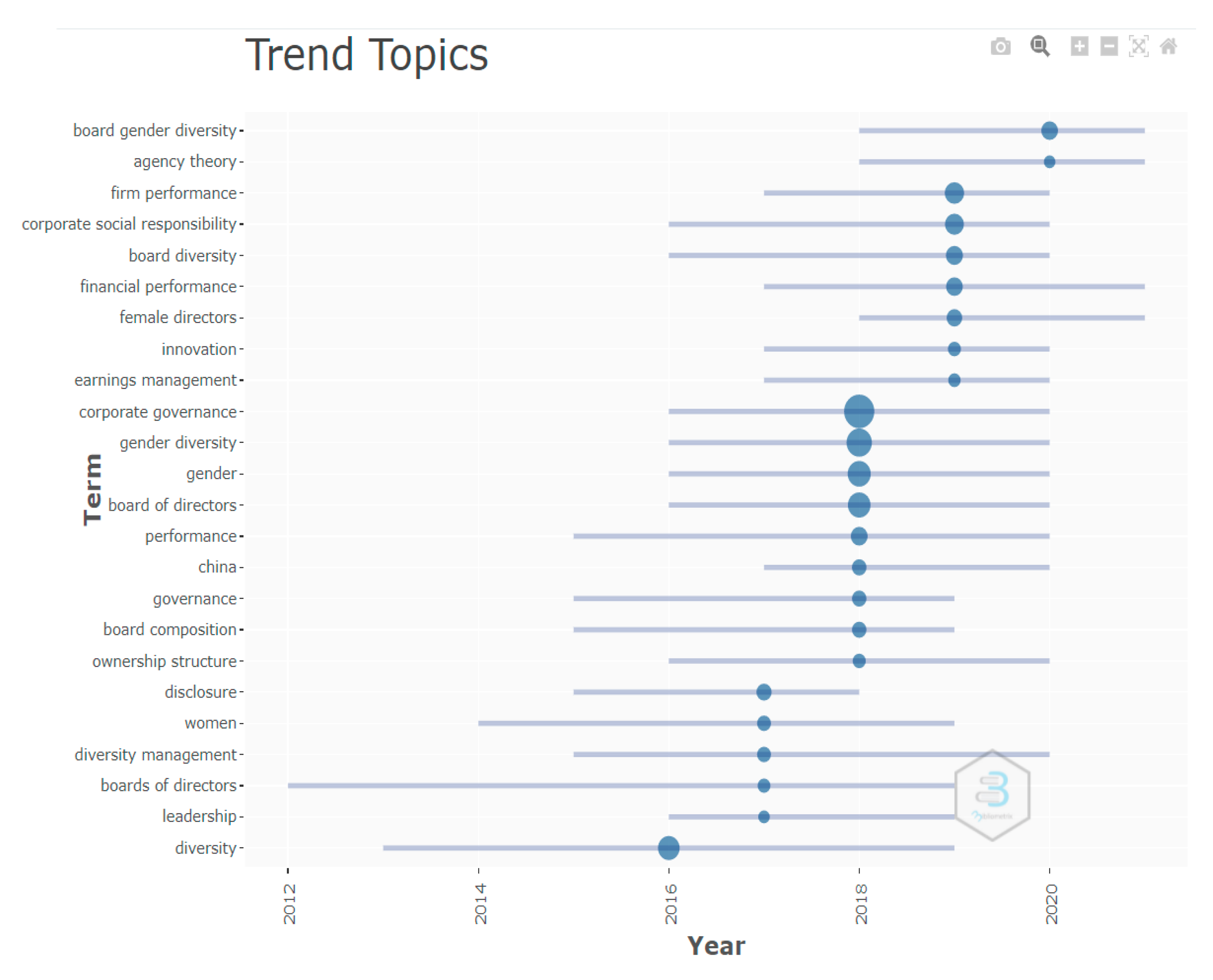 Sustainability 15 01801 g010