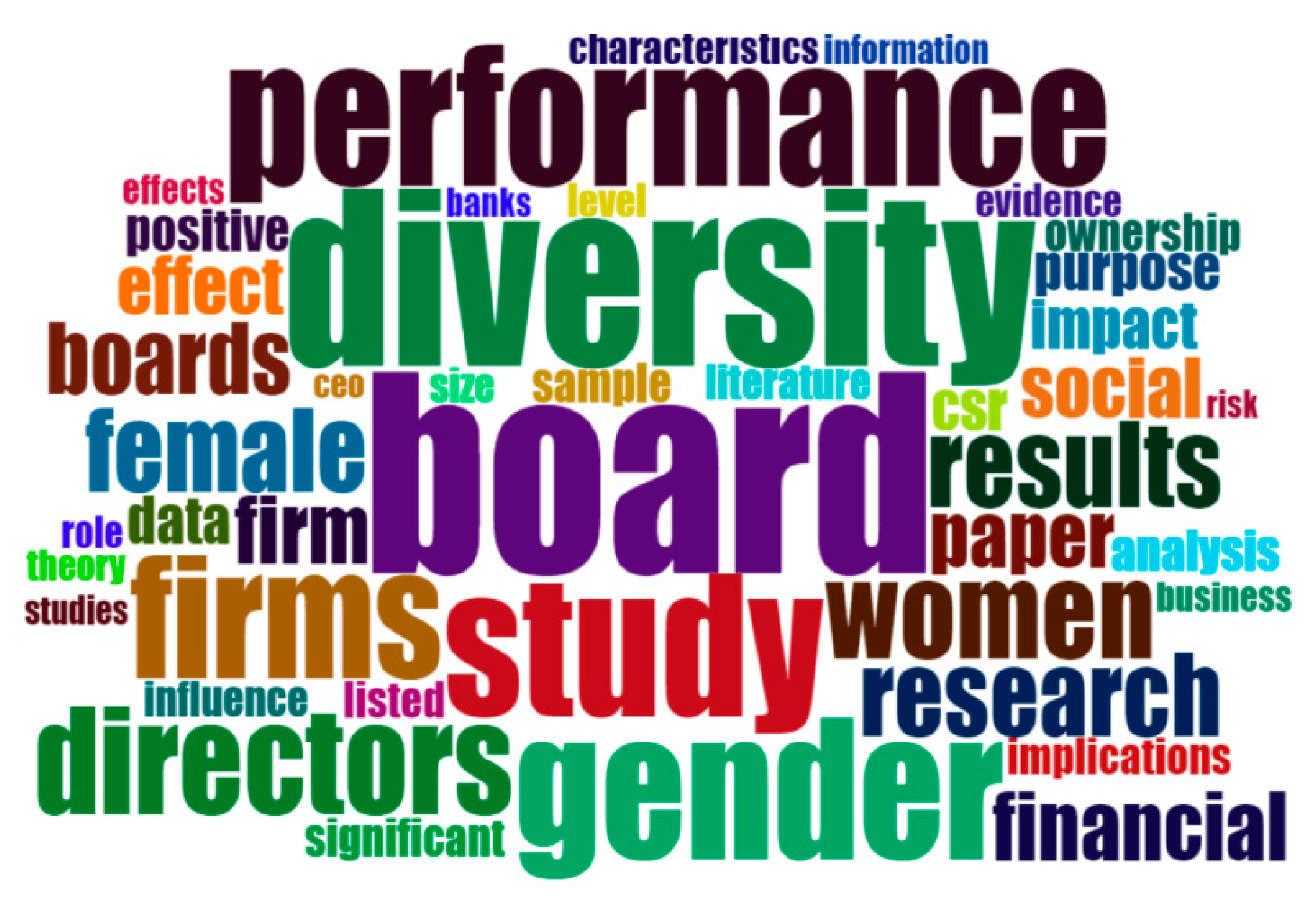 Sustainability 15 01801 g011