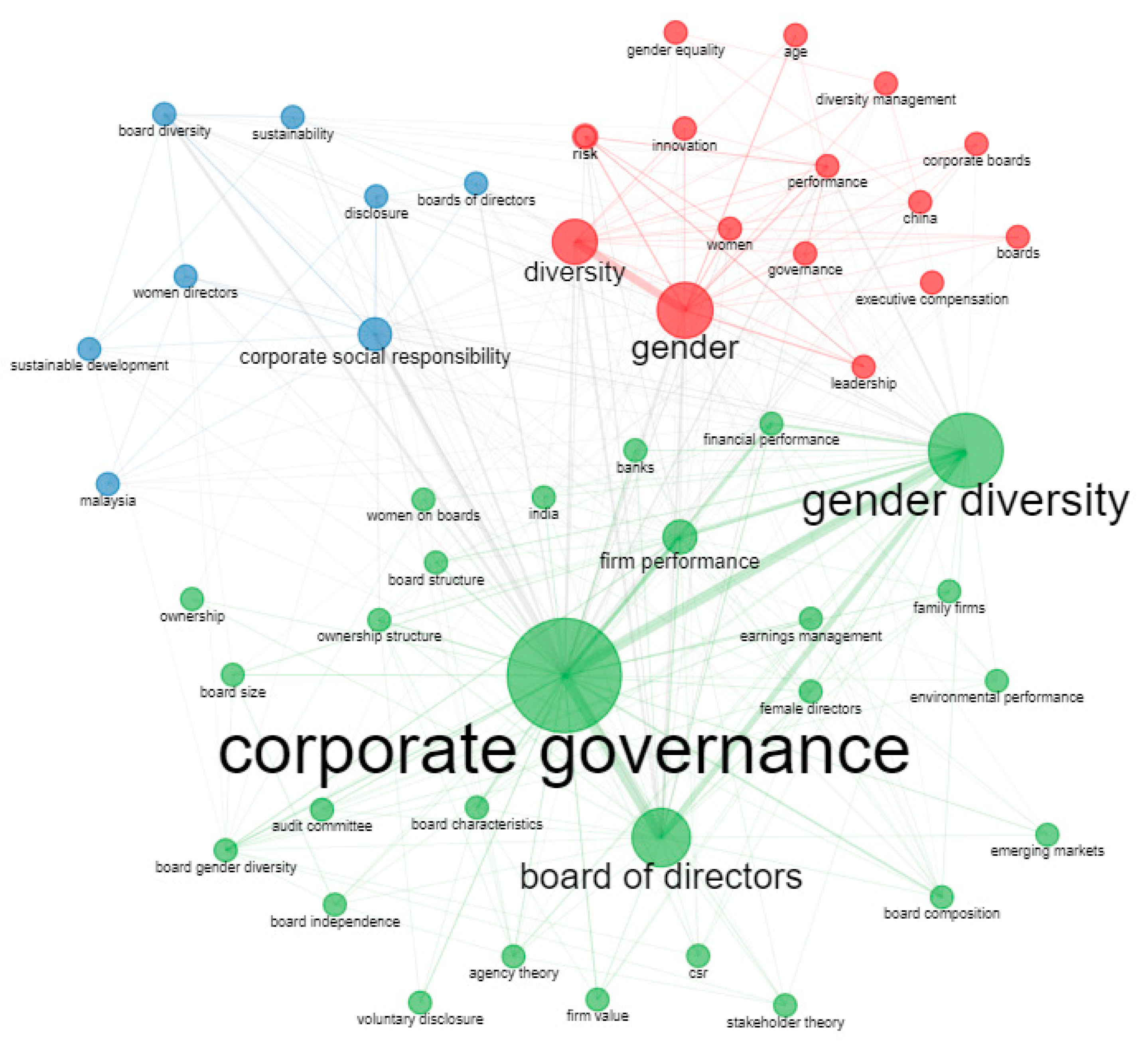 Sustainability 15 01801 g017