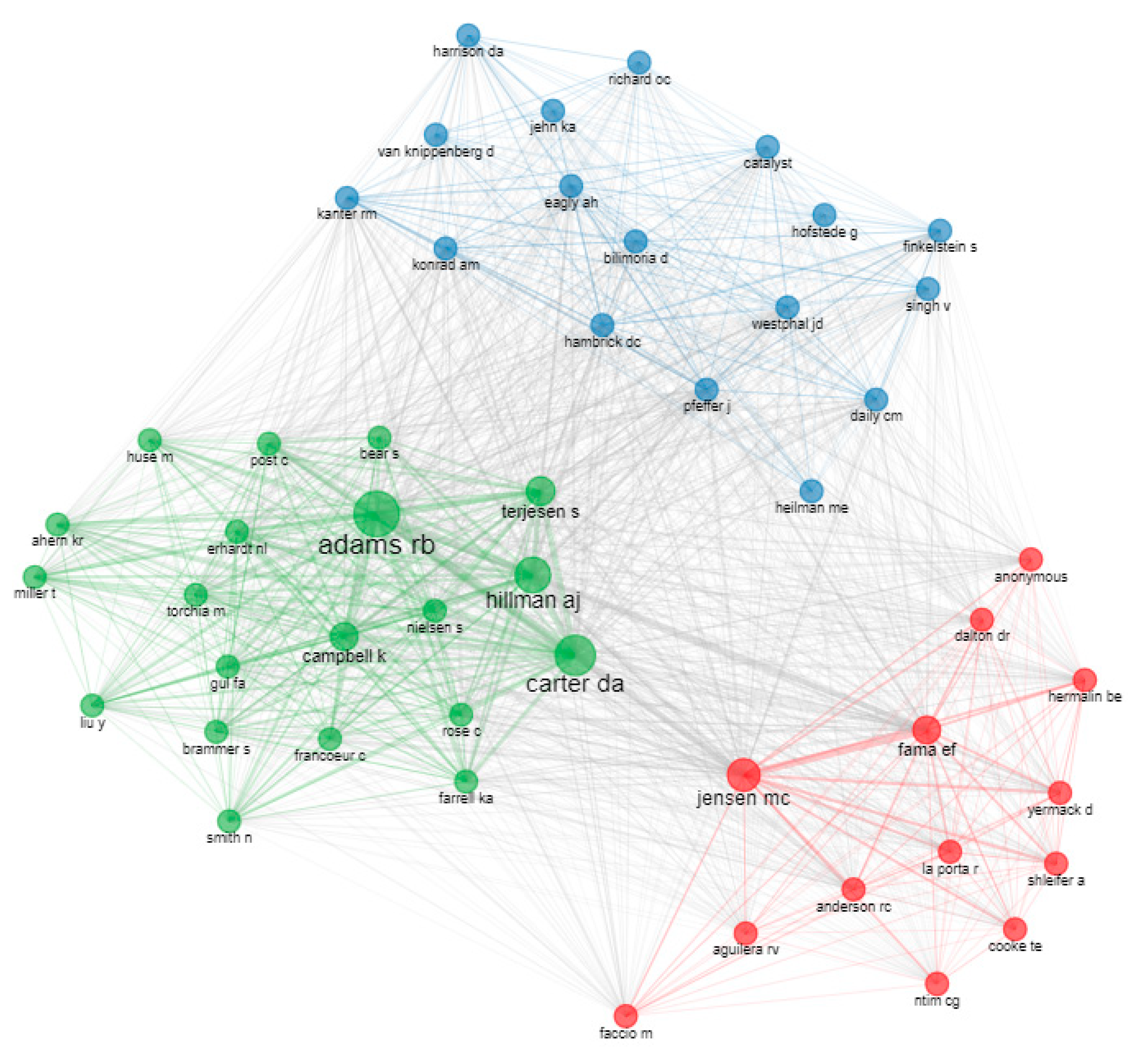 Sustainability 15 01801 g018