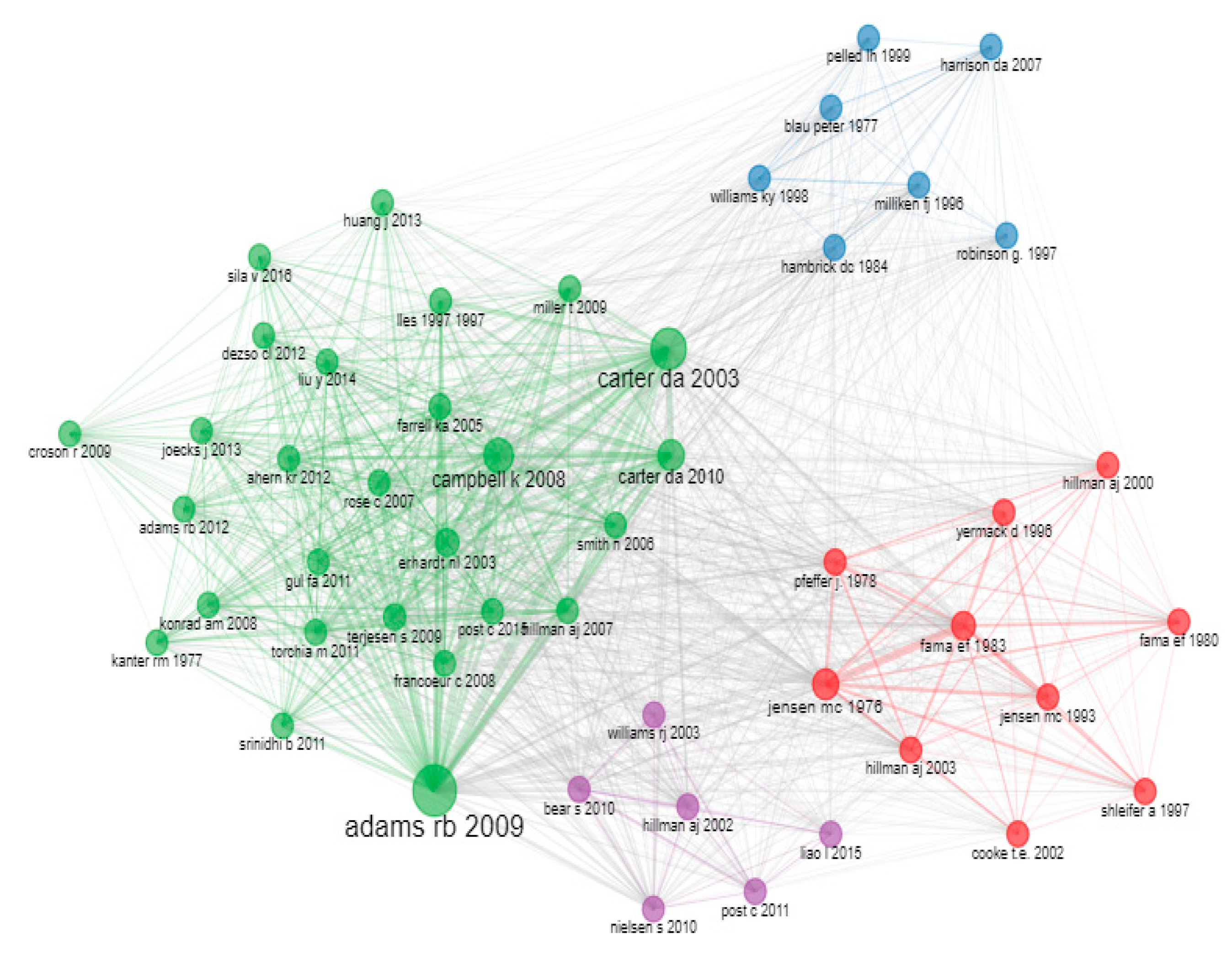 Sustainability 15 01801 g019
