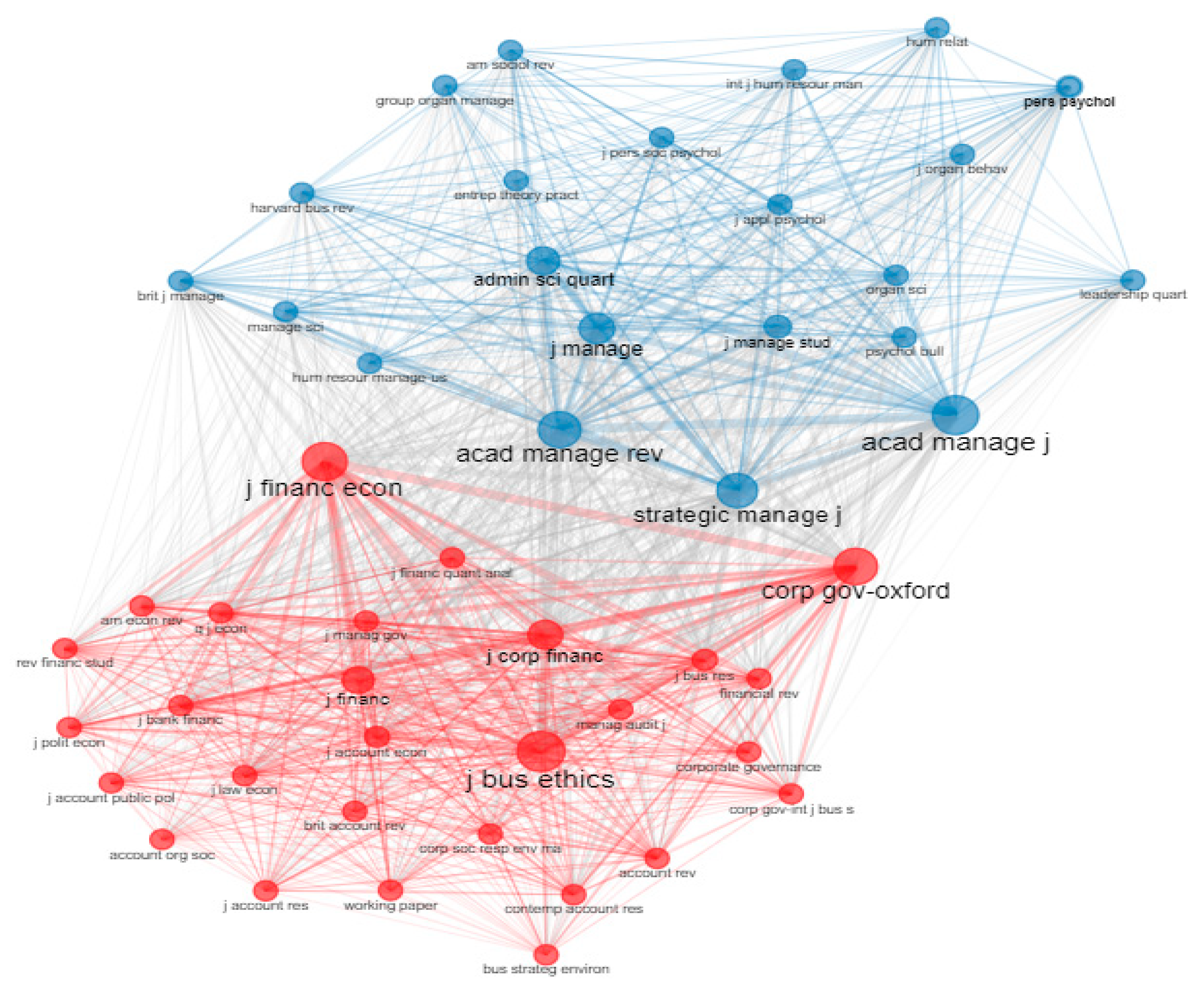 Sustainability 15 01801 g020