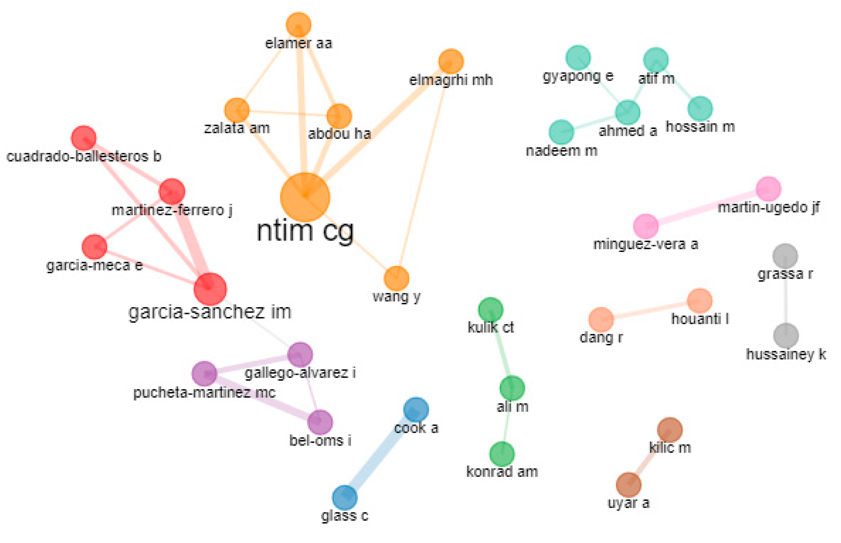 Sustainability 15 01801 g021
