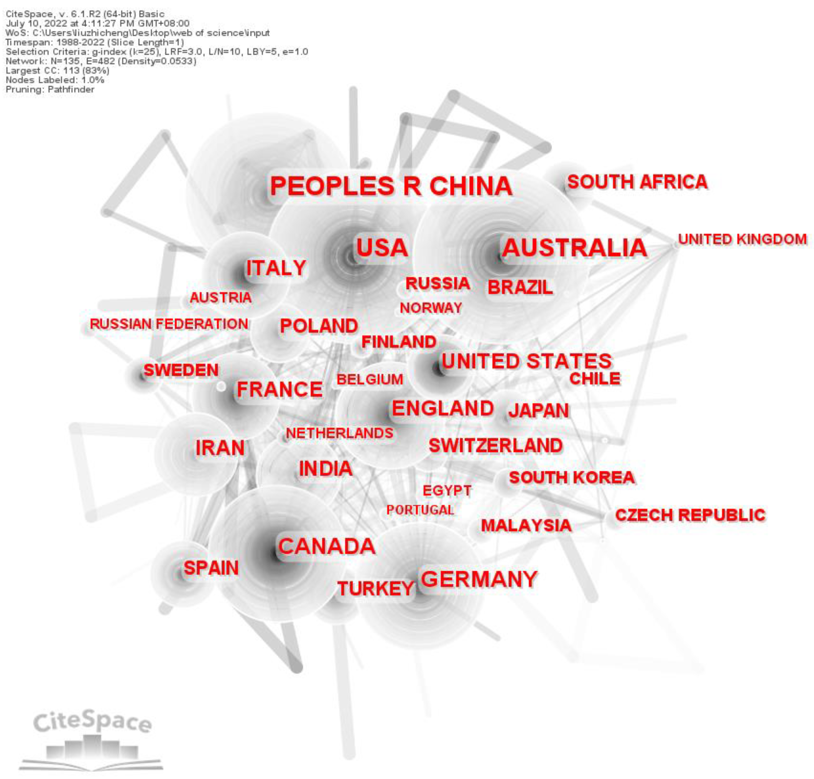 Sustainability 15 01810 g003