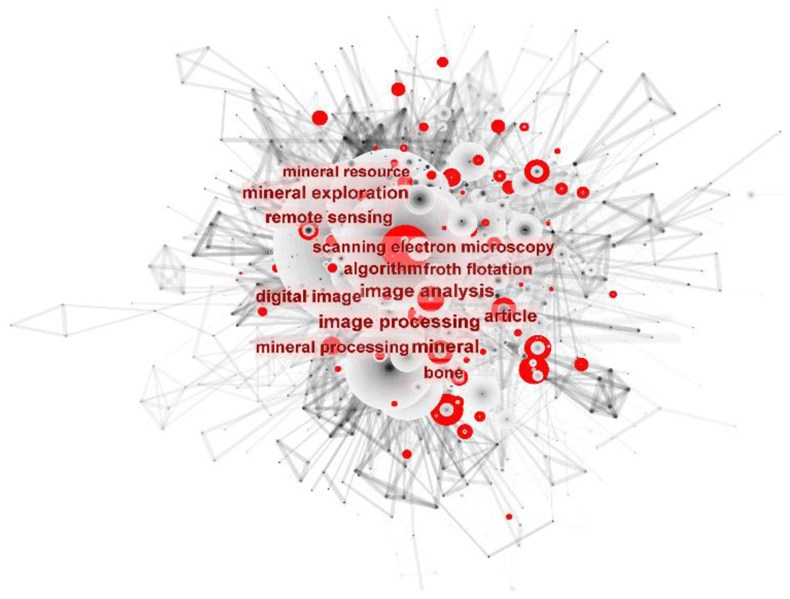 Sustainability 15 01810 g005