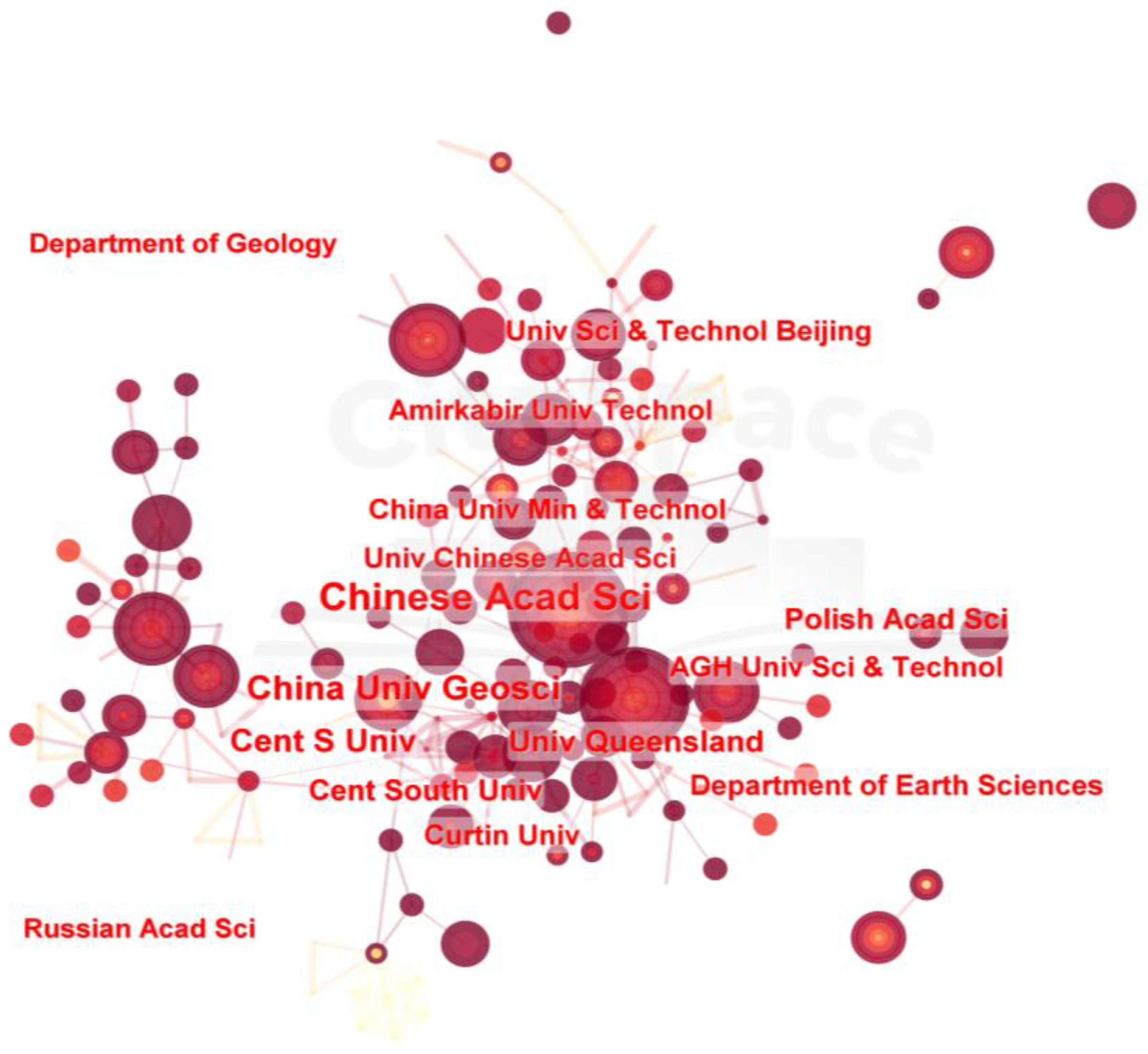 Sustainability 15 01810 g007
