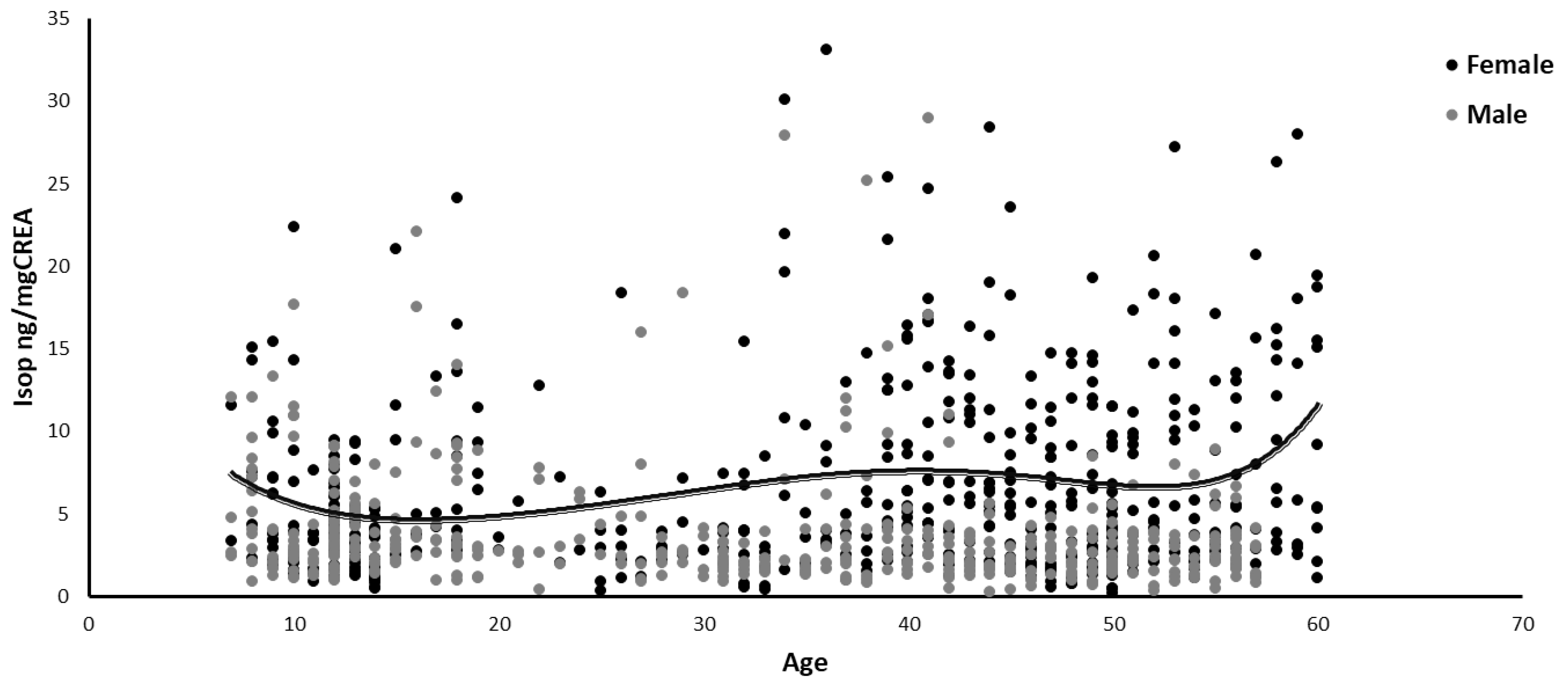 Sustainability 15 01814 g001 Sustainability 15 01814 g001