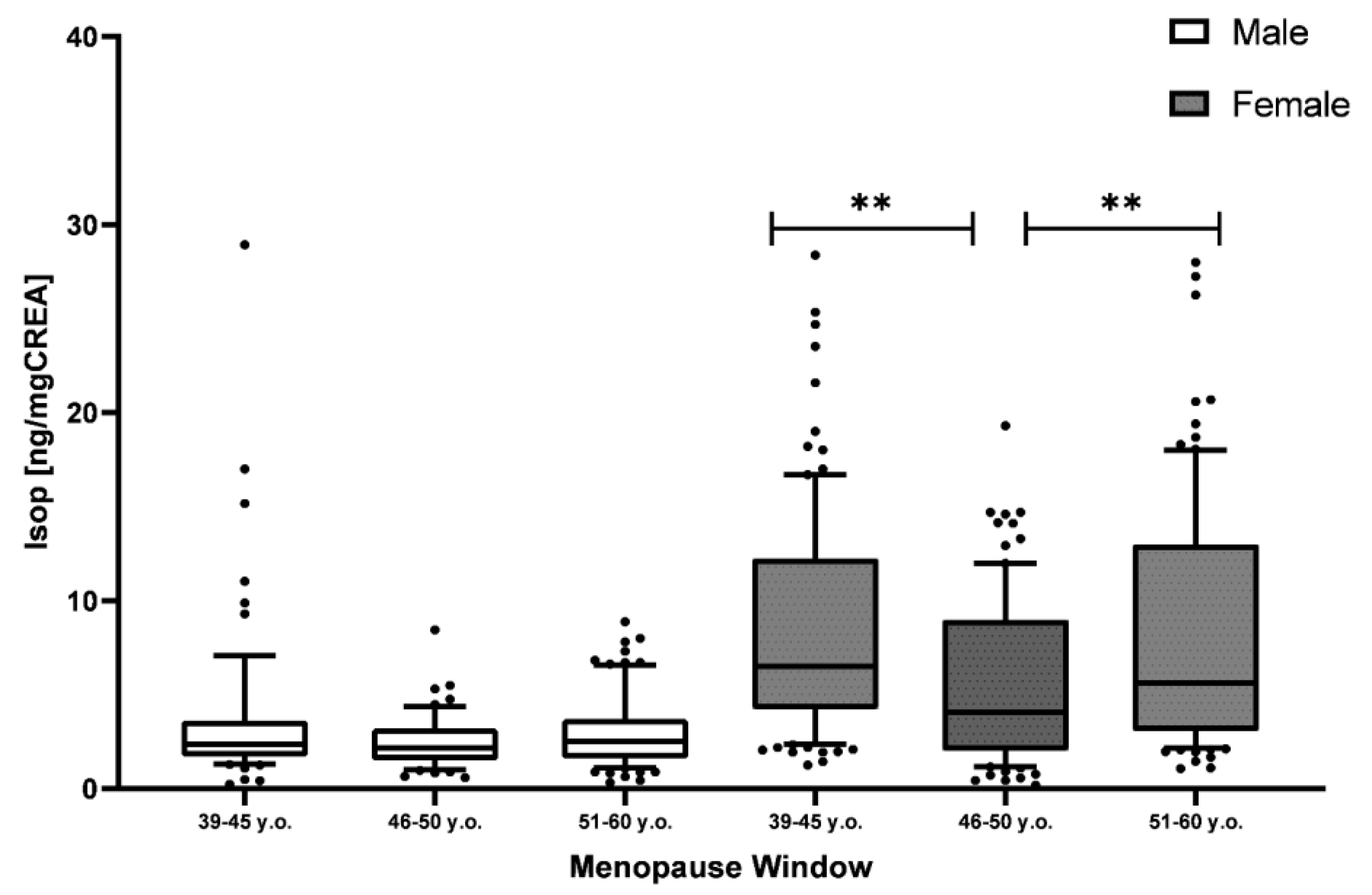 Sustainability 15 01814 g003 Sustainability 15 01814 g003