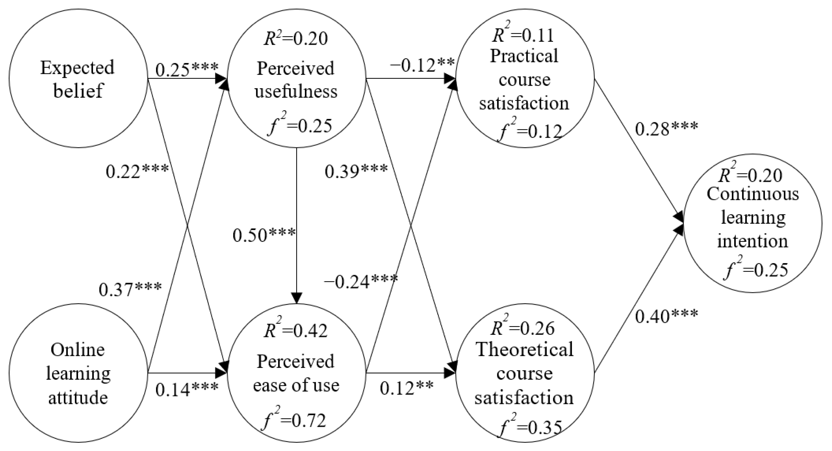 Sustainability 15 01819 g002