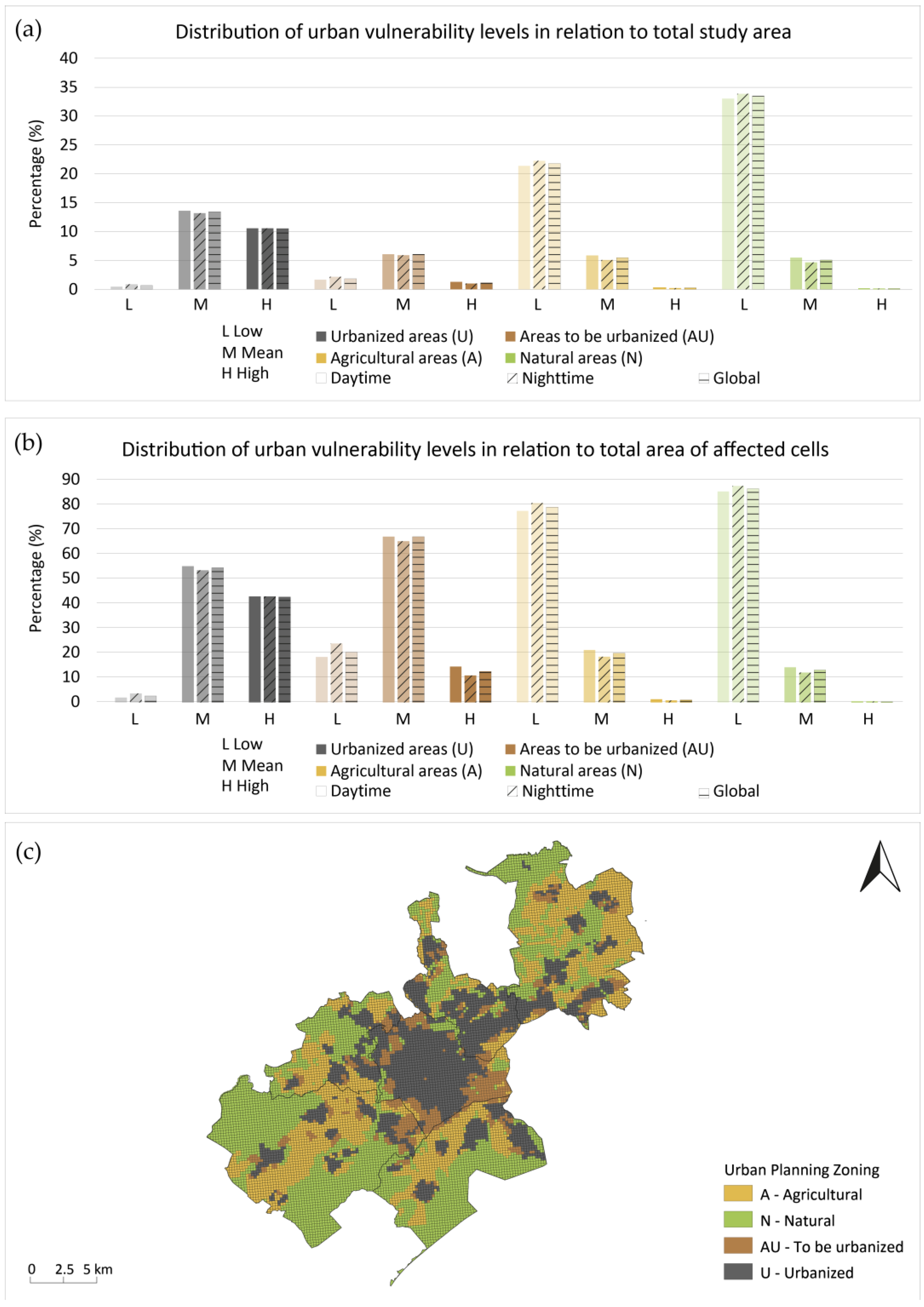 Sustainability 15 01820 g010