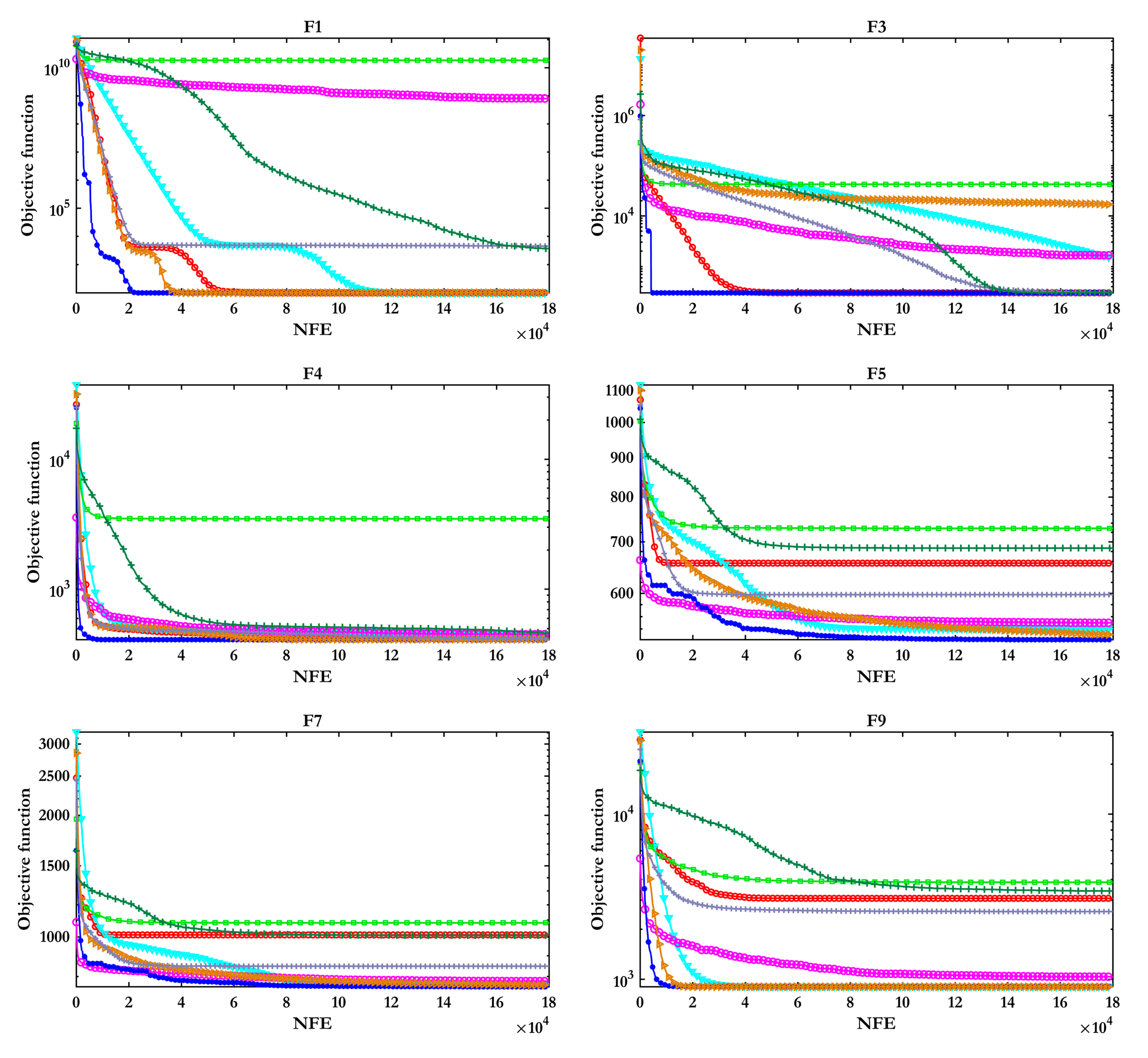 Sustainability 15 01825 g002a