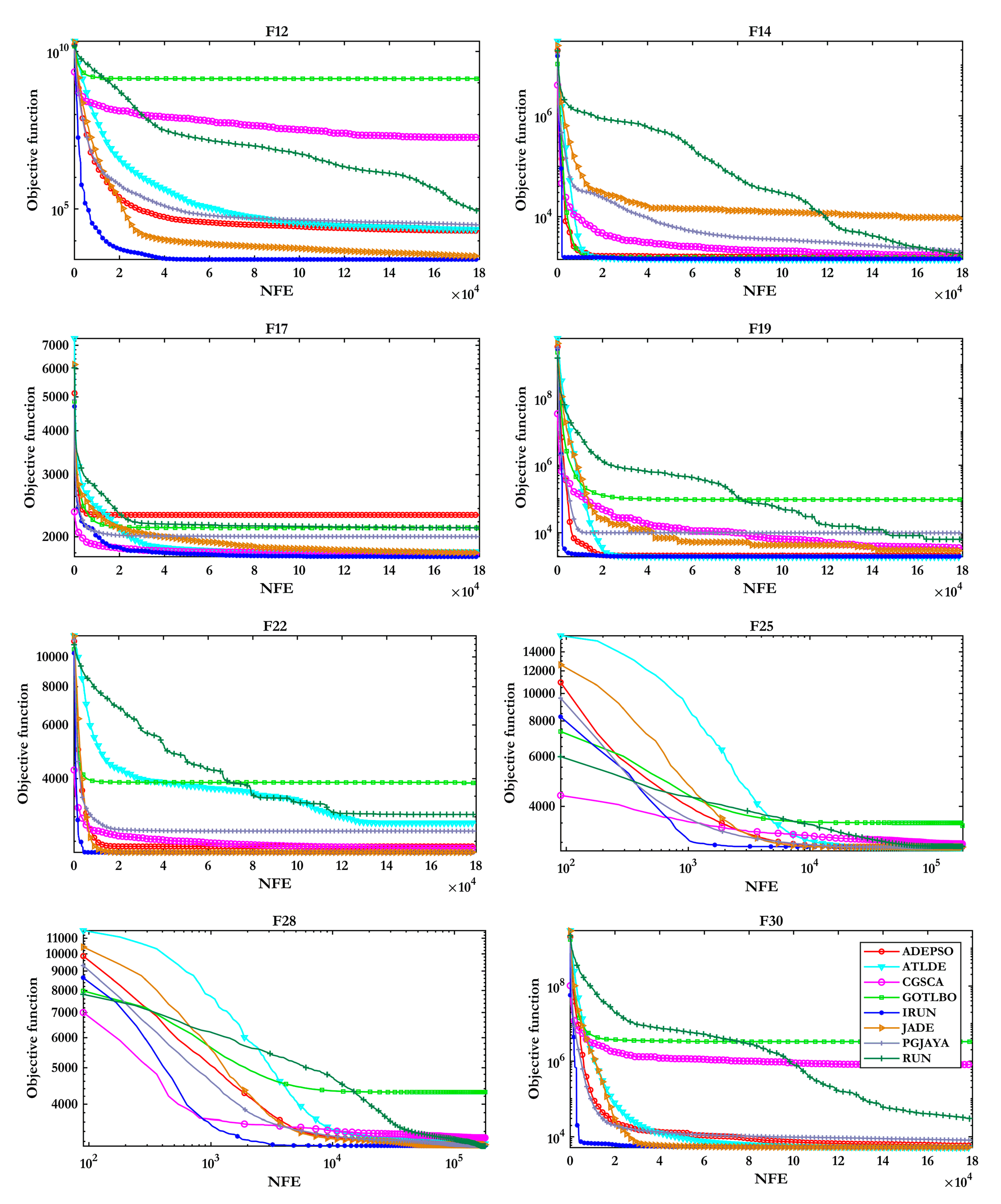 Sustainability 15 01825 g002b
