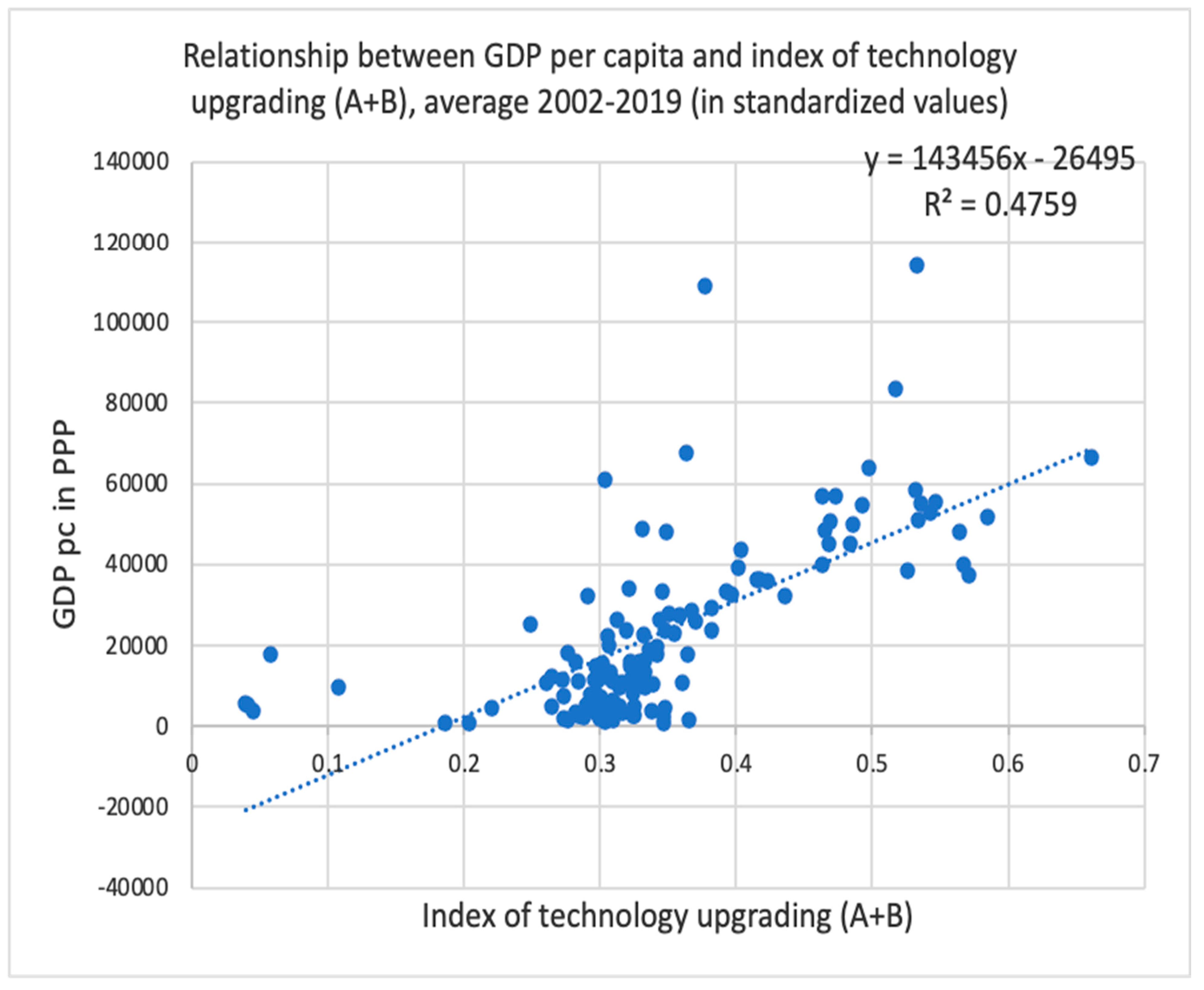 Sustainability 15 01838 g001