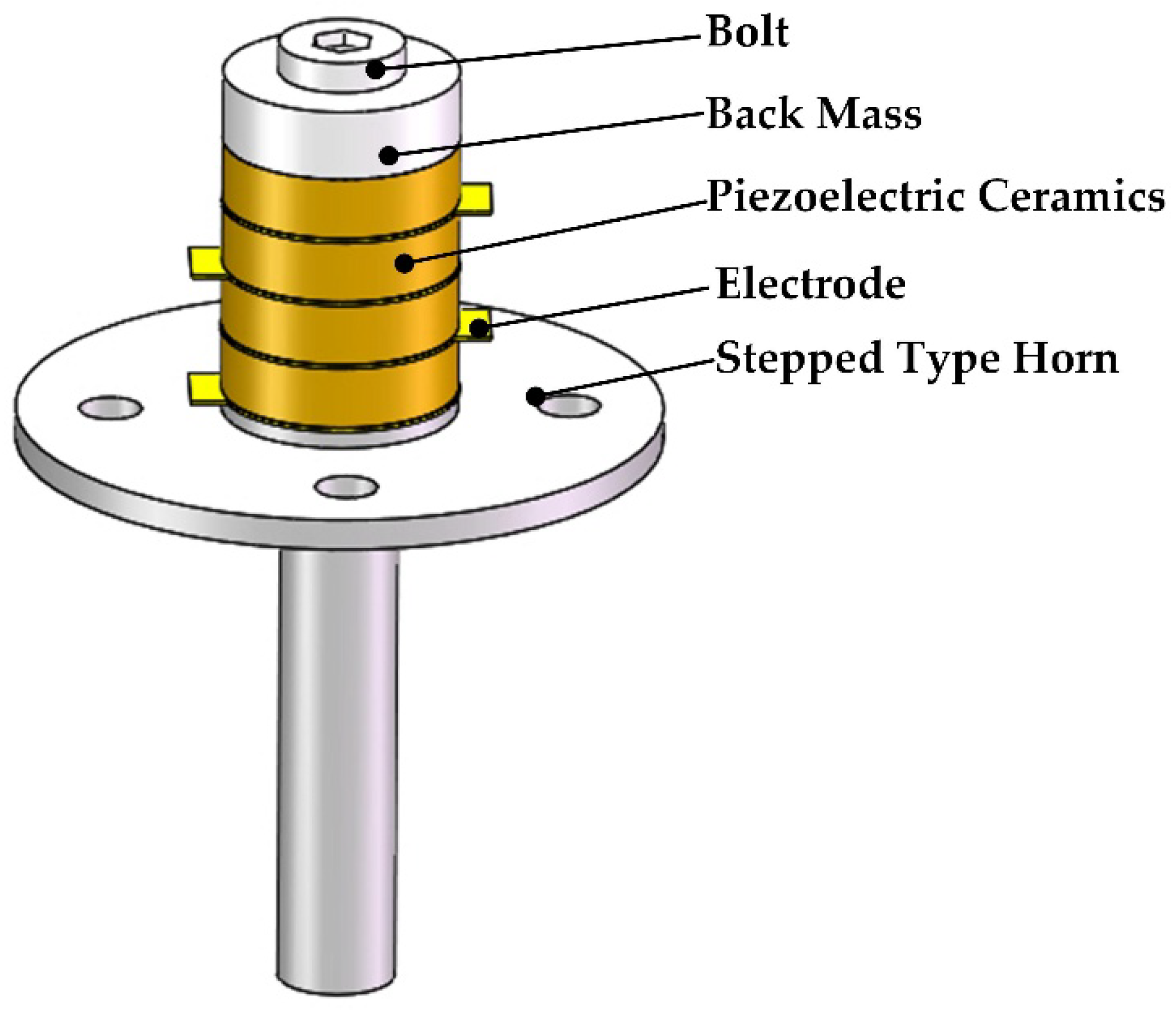 Sustainability 15 01841 g002