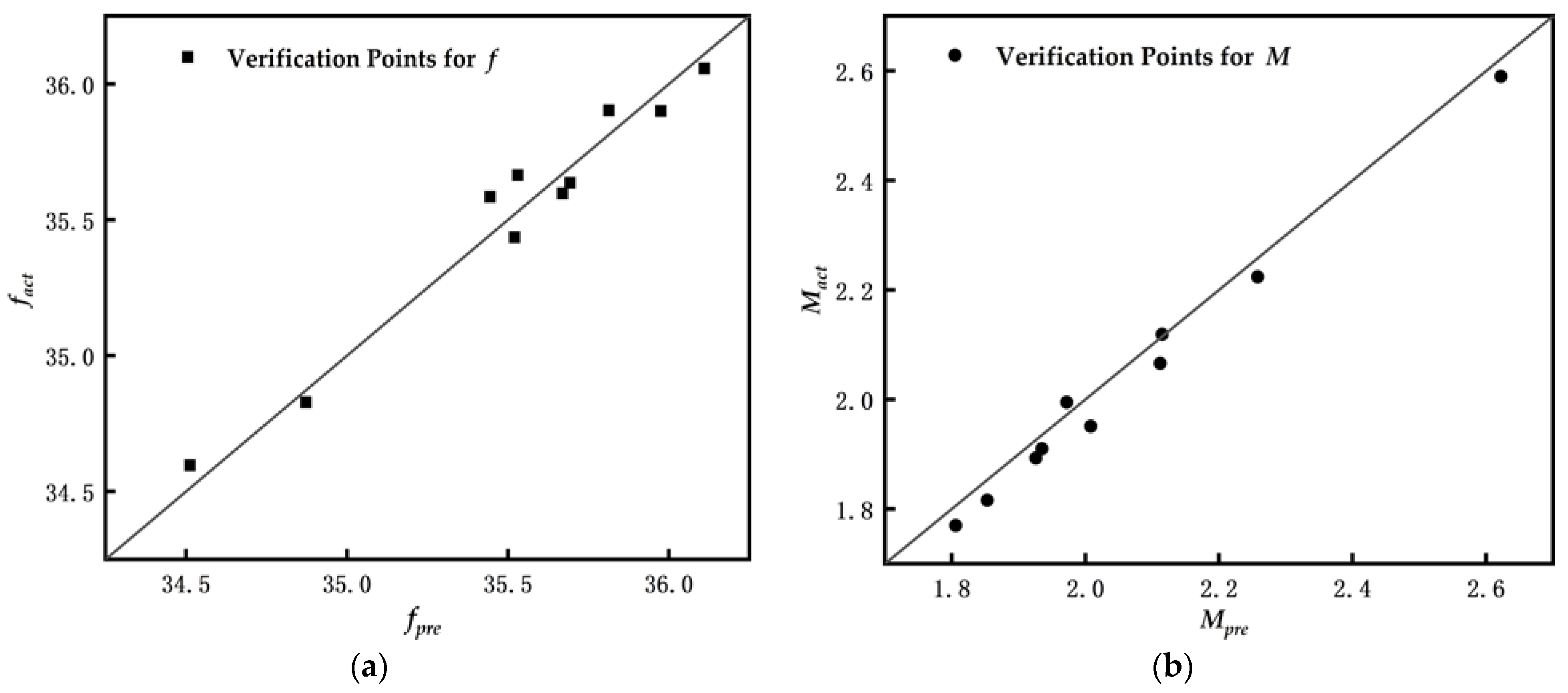 Sustainability 15 01841 g014