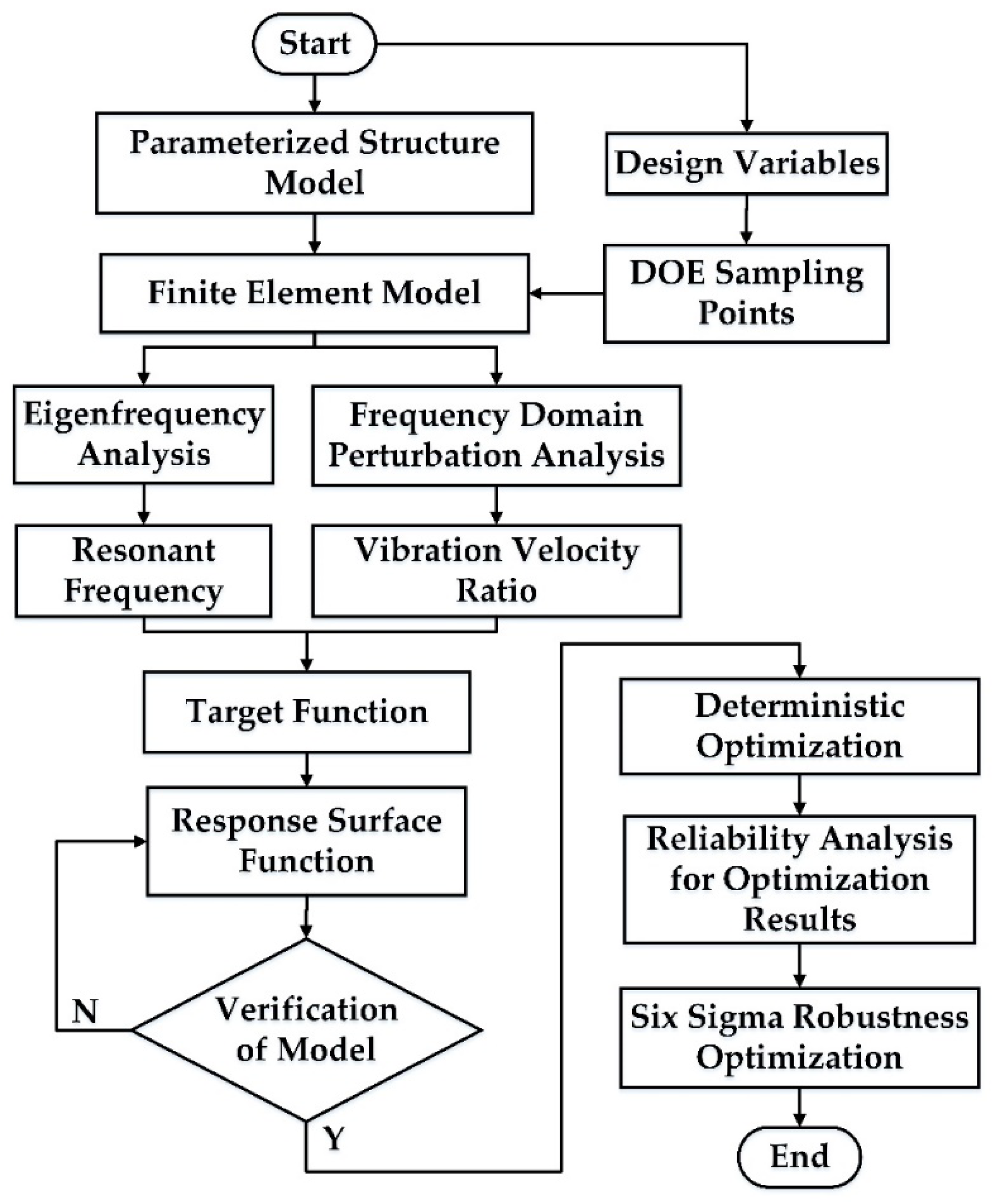 Sustainability 15 01841 g015