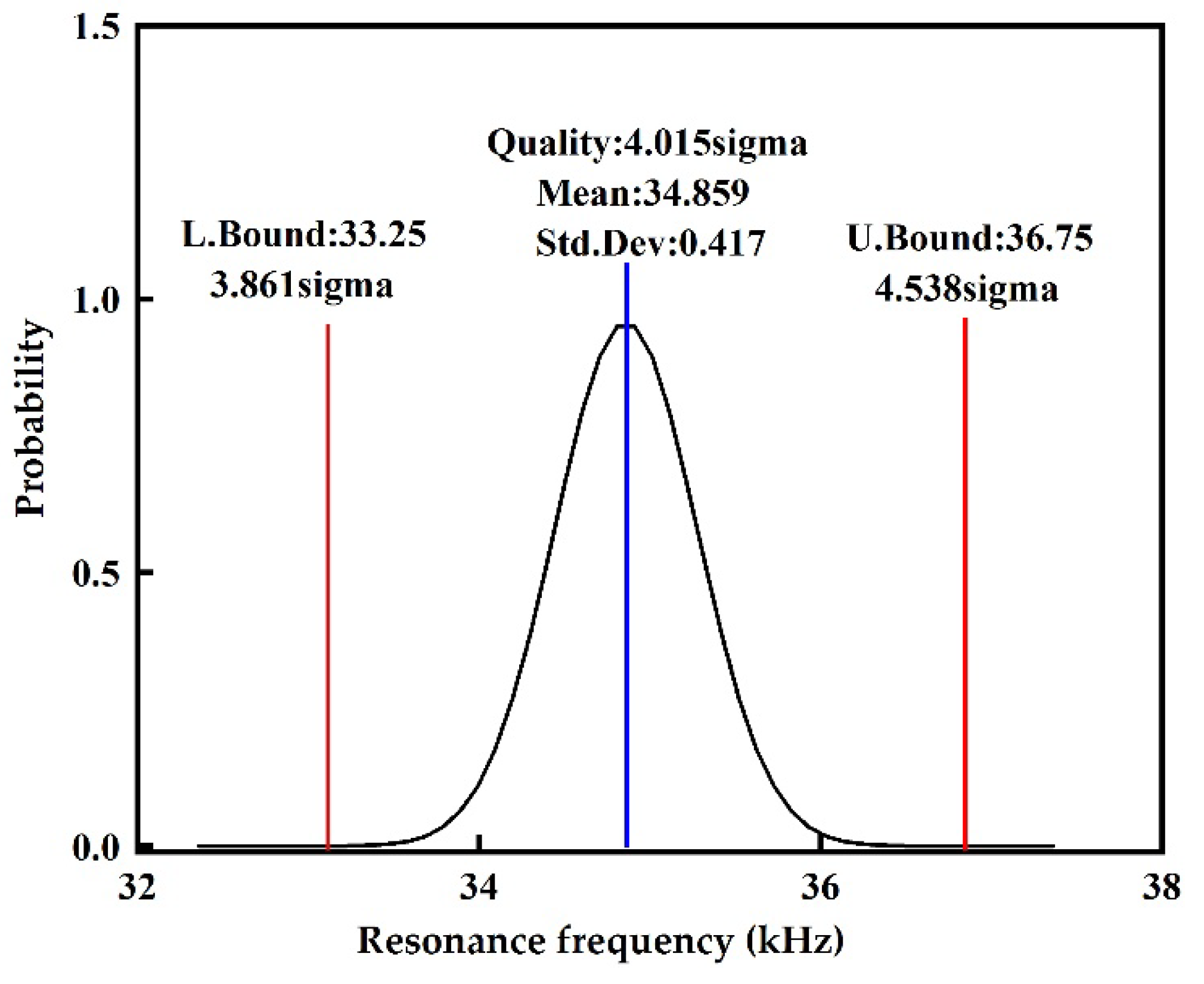 Sustainability 15 01841 g020