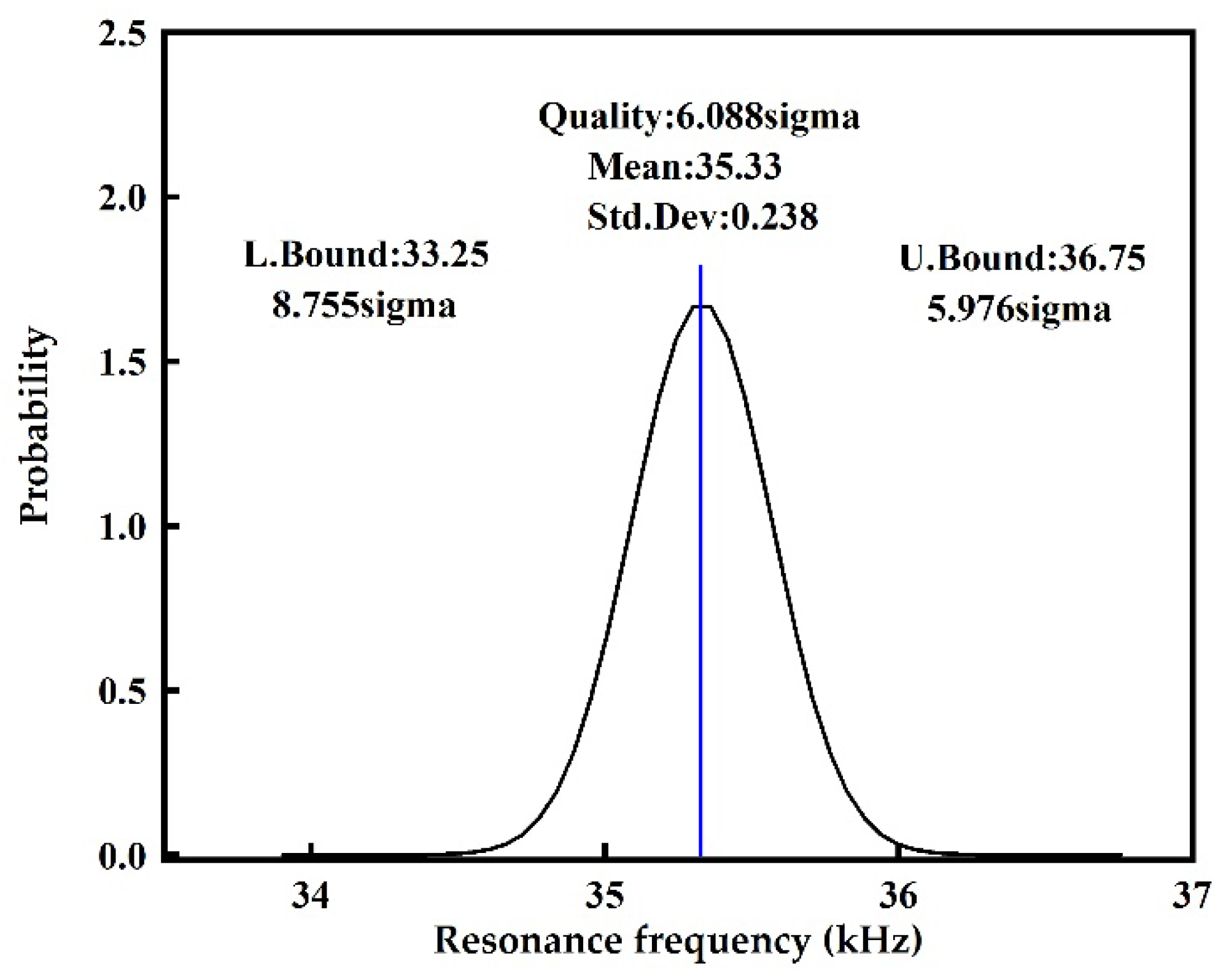 Sustainability 15 01841 g024