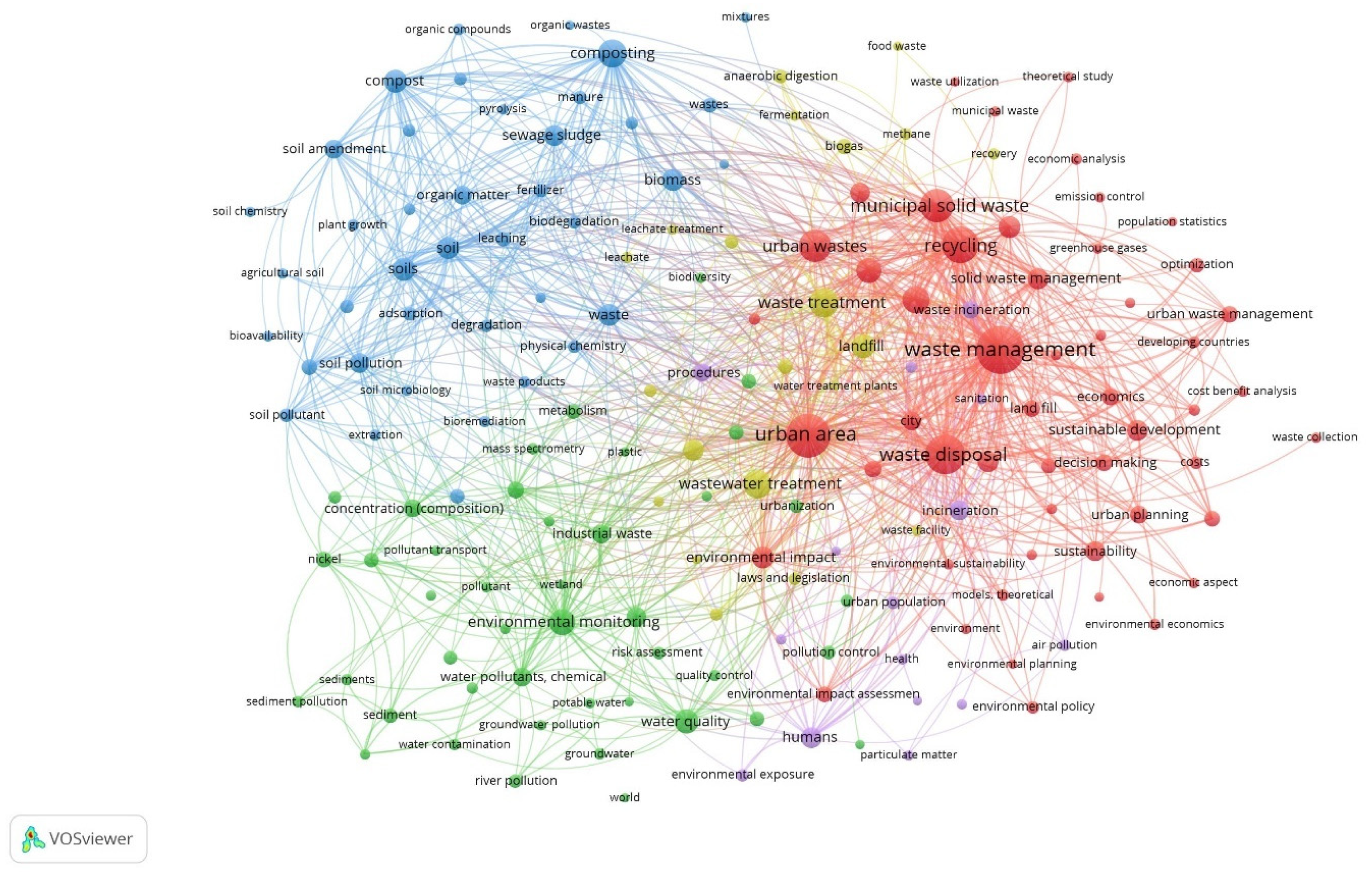 Sustainability 15 01846 g006