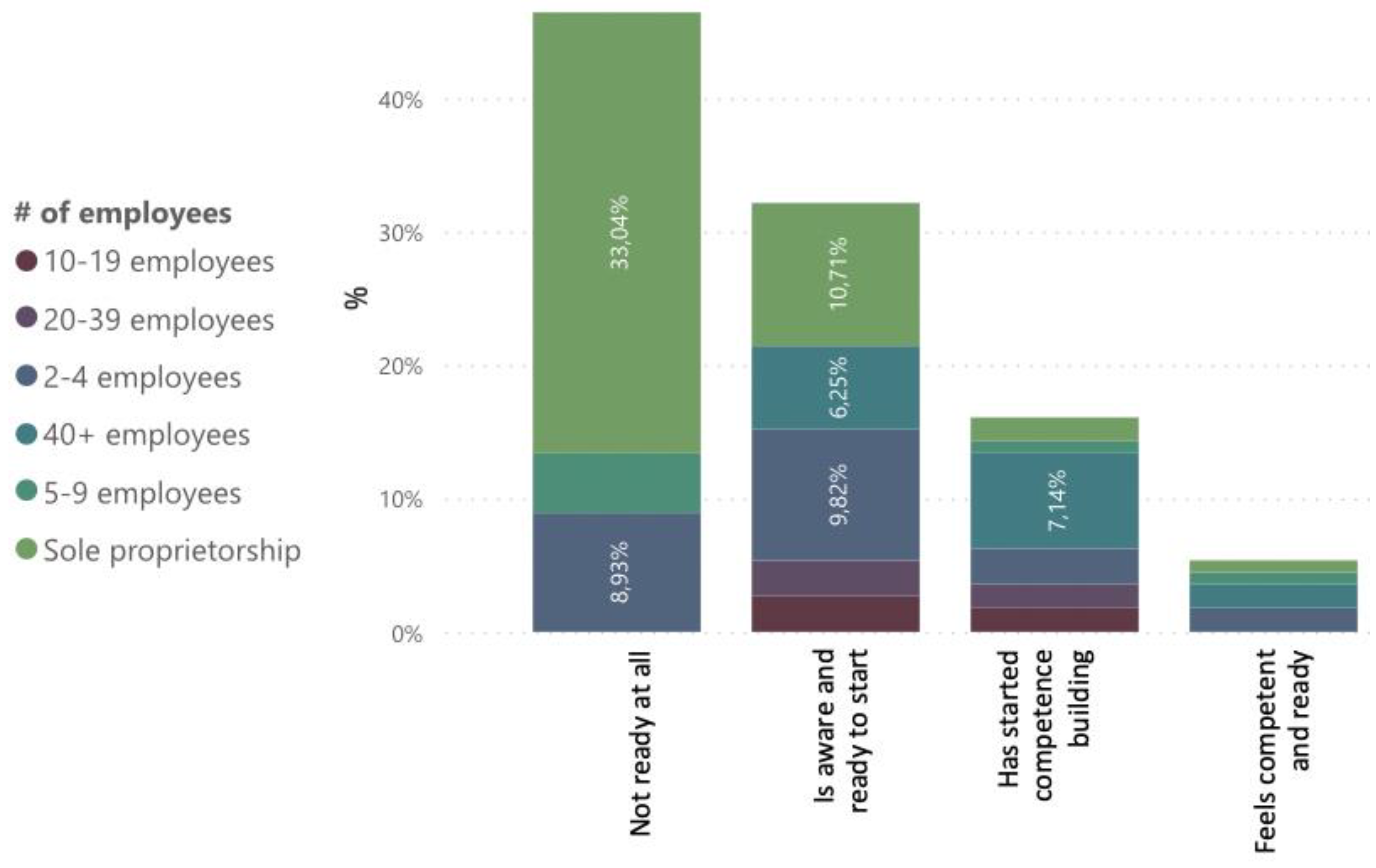 Sustainability 15 01849 g003