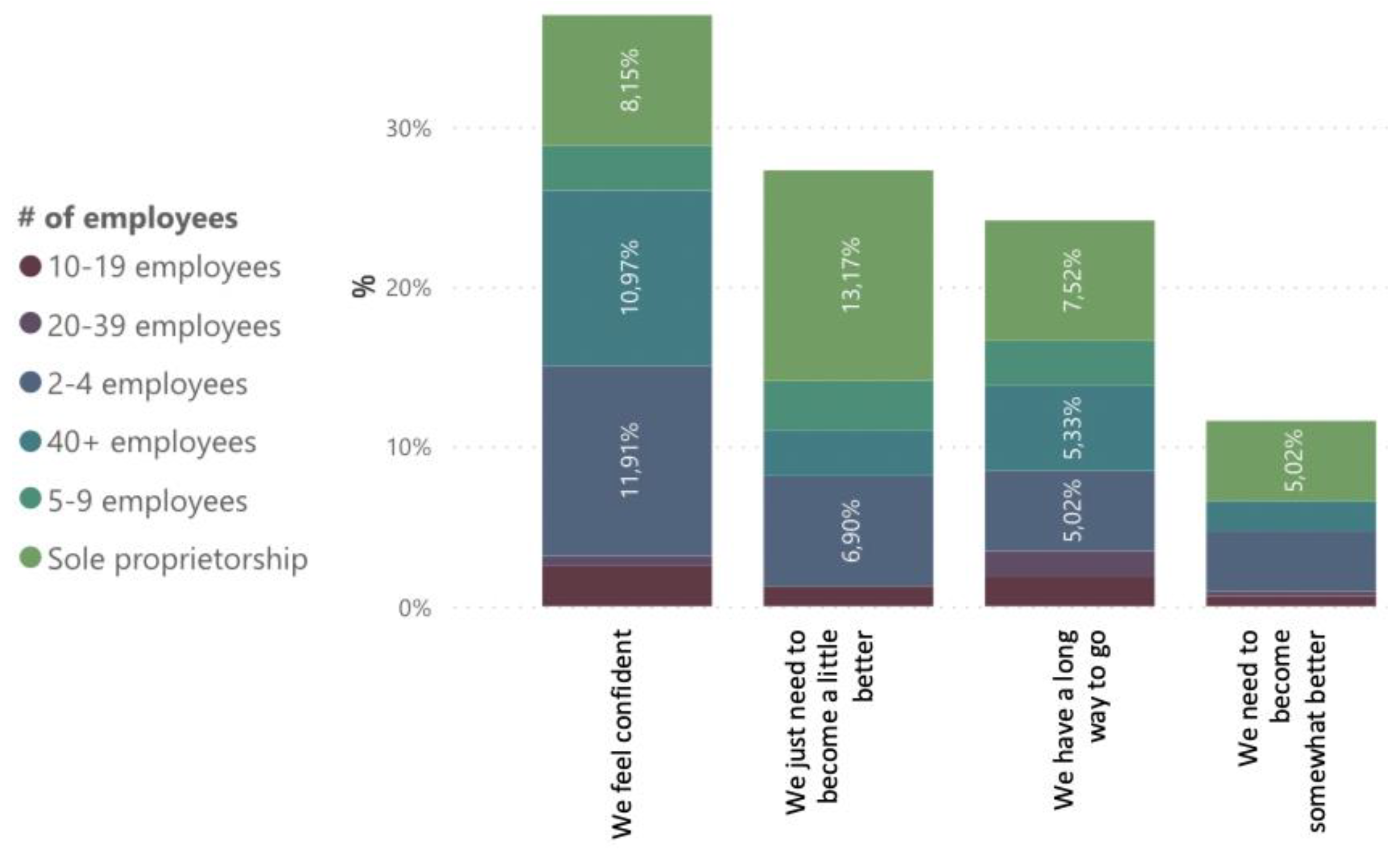 Sustainability 15 01849 g006