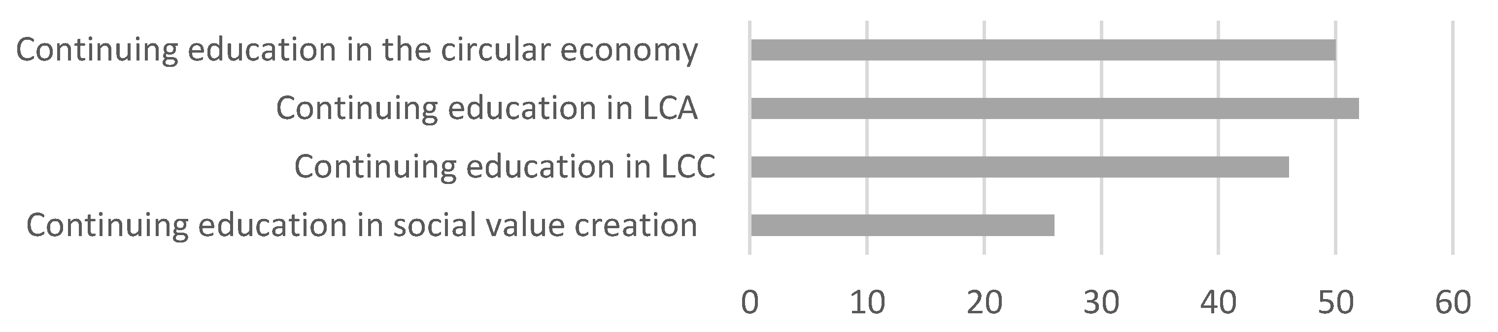 Sustainability 15 01849 g008