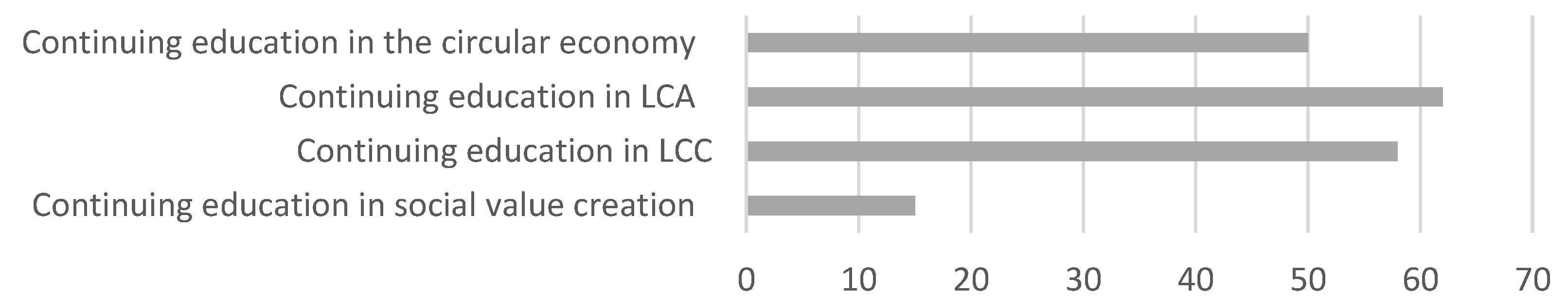 Sustainability 15 01849 g009