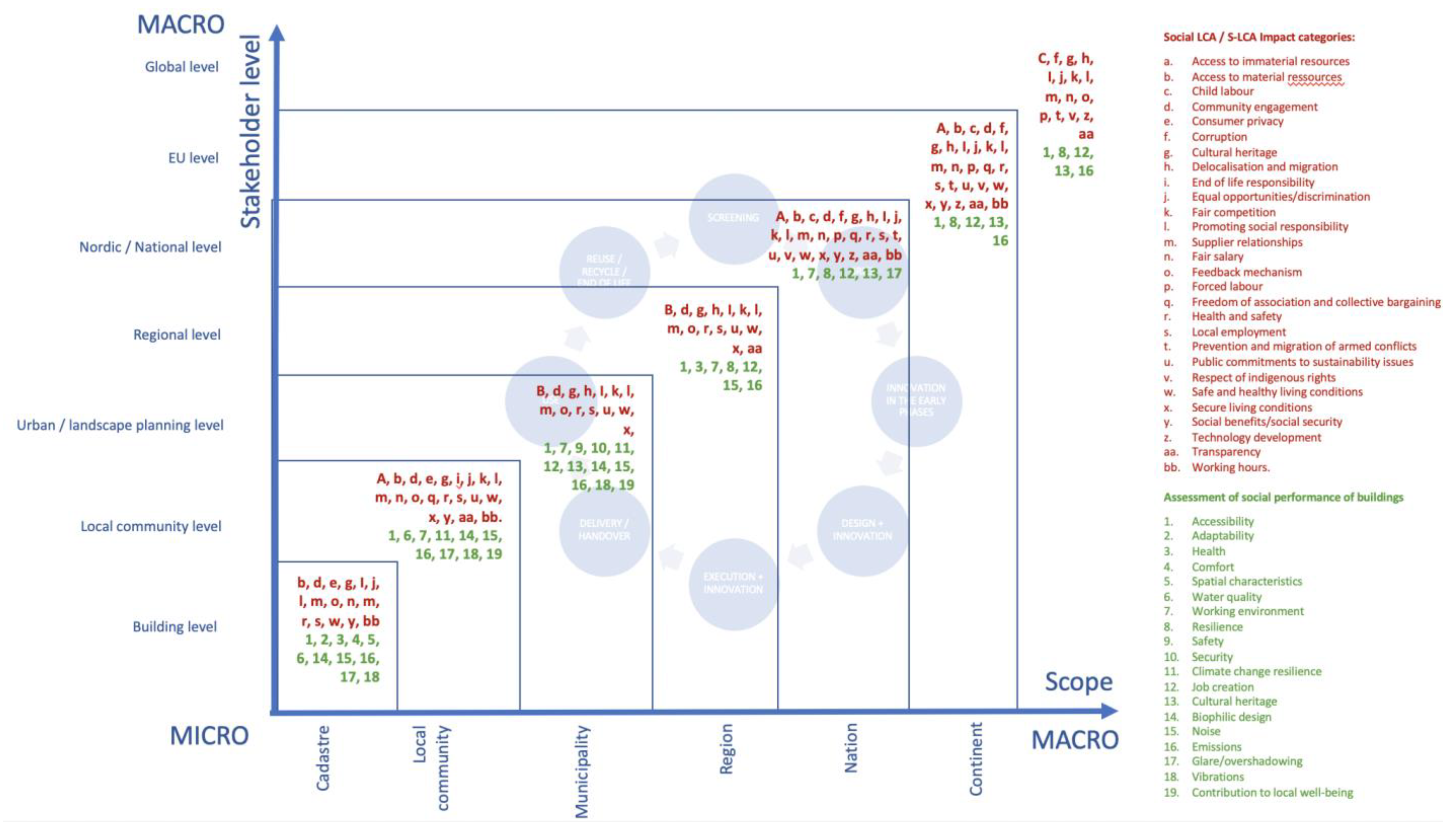 Sustainability 15 01849 g012