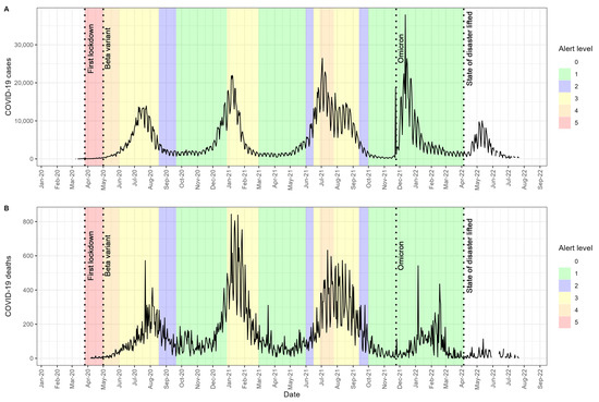 Sustainability 15 01853 g001