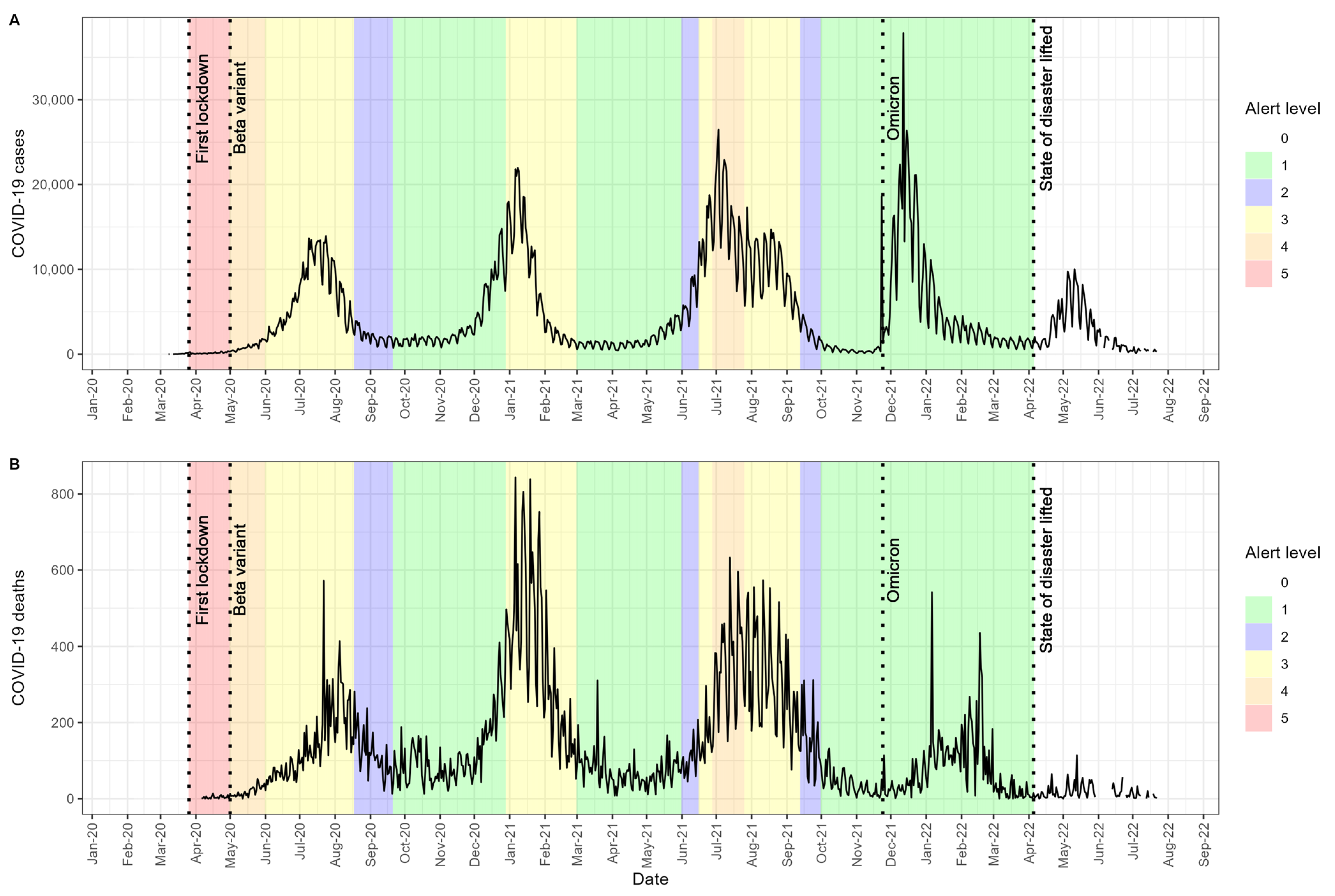Sustainability 15 01853 g001