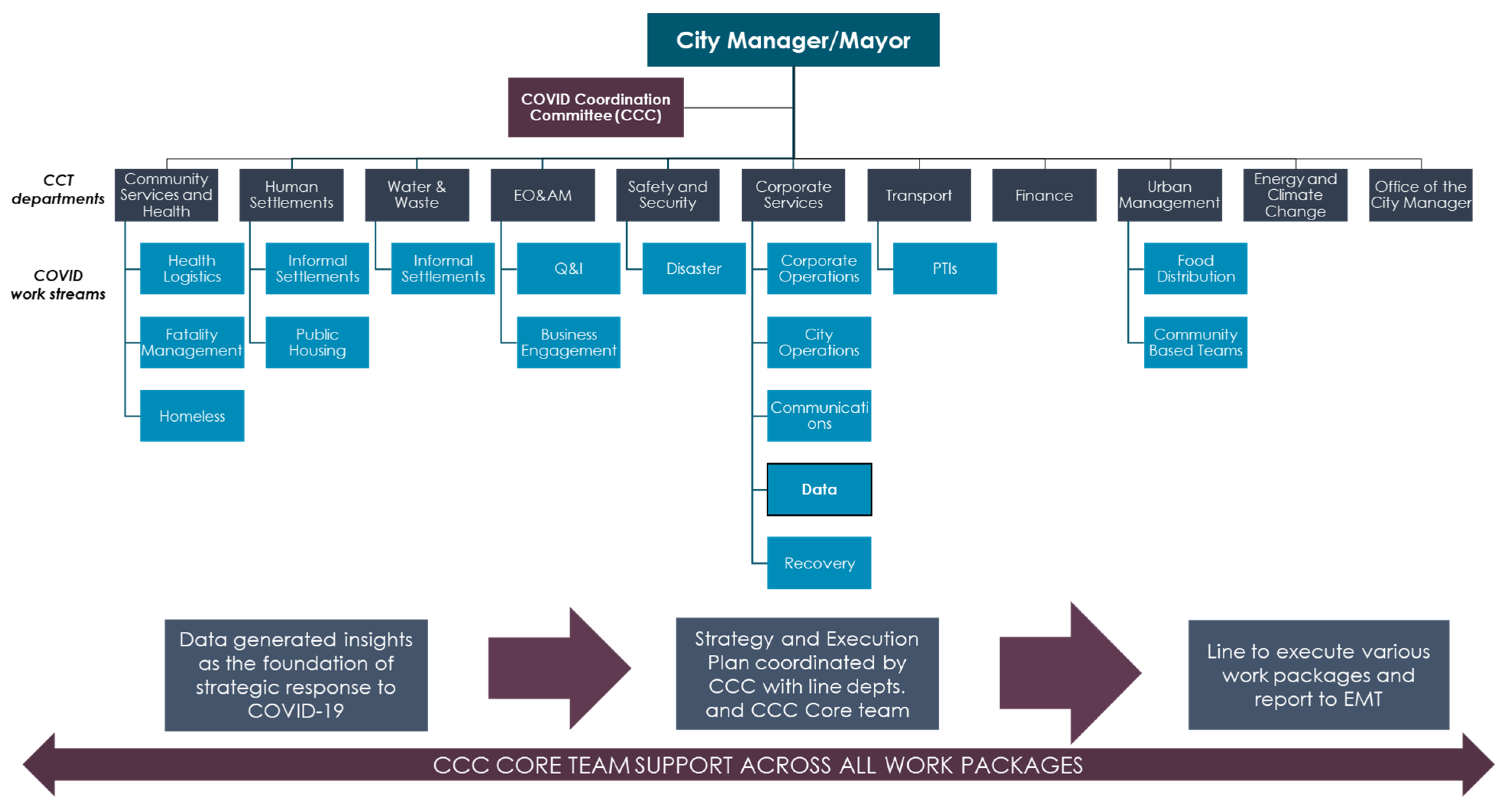 Sustainability 15 01853 g002