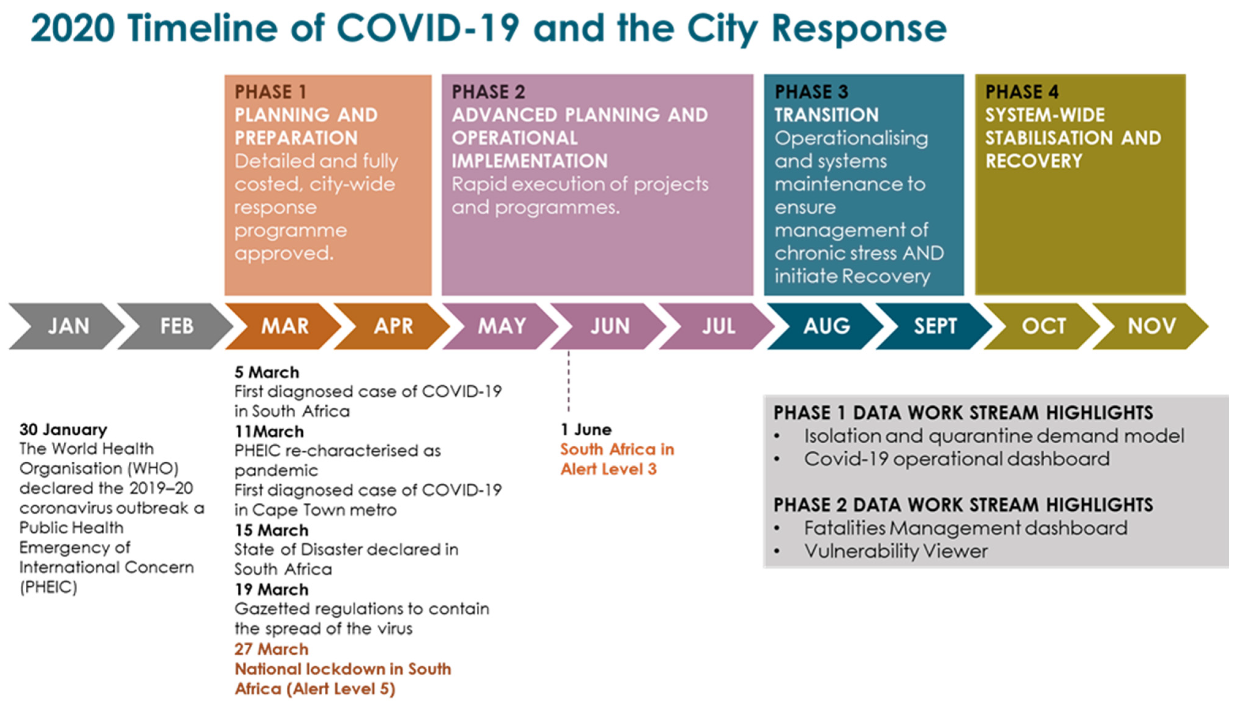 Sustainability 15 01853 g003