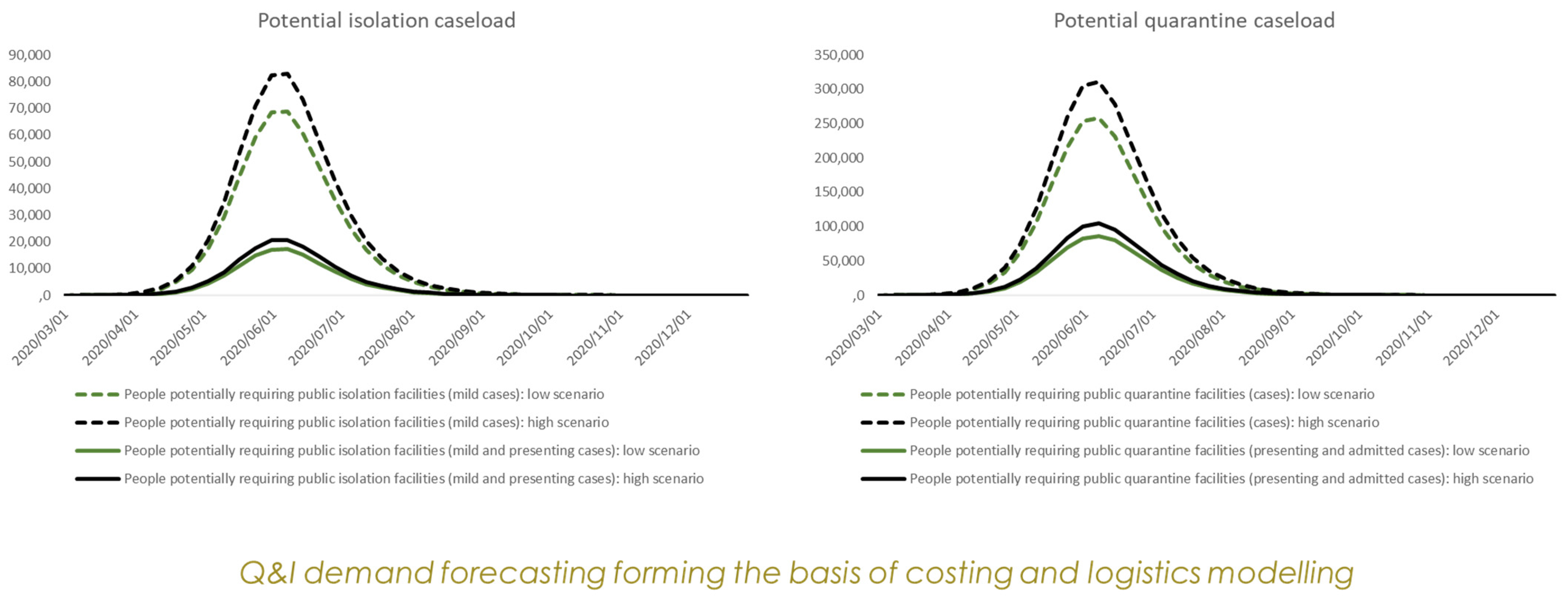 Sustainability 15 01853 g004
