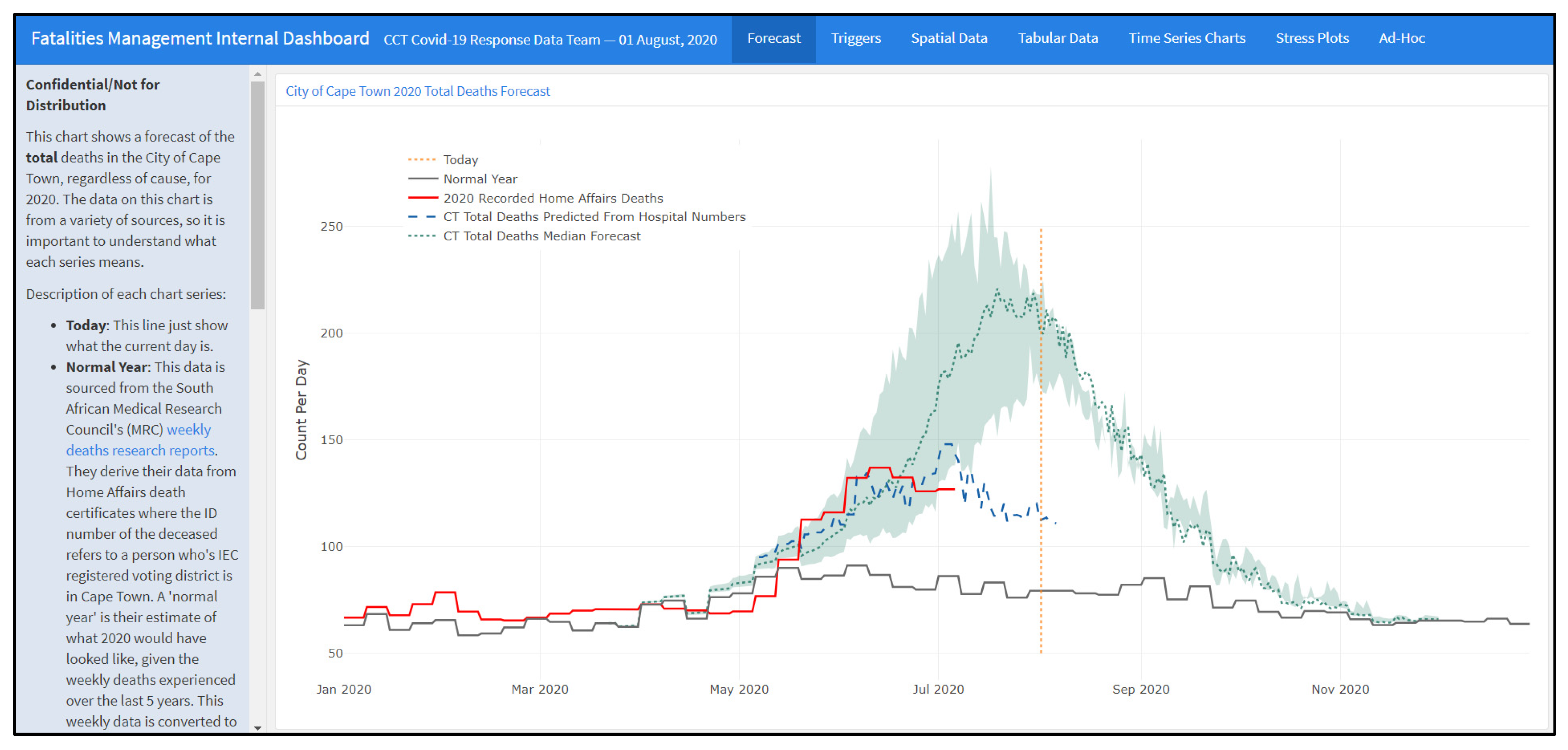 Sustainability 15 01853 g006