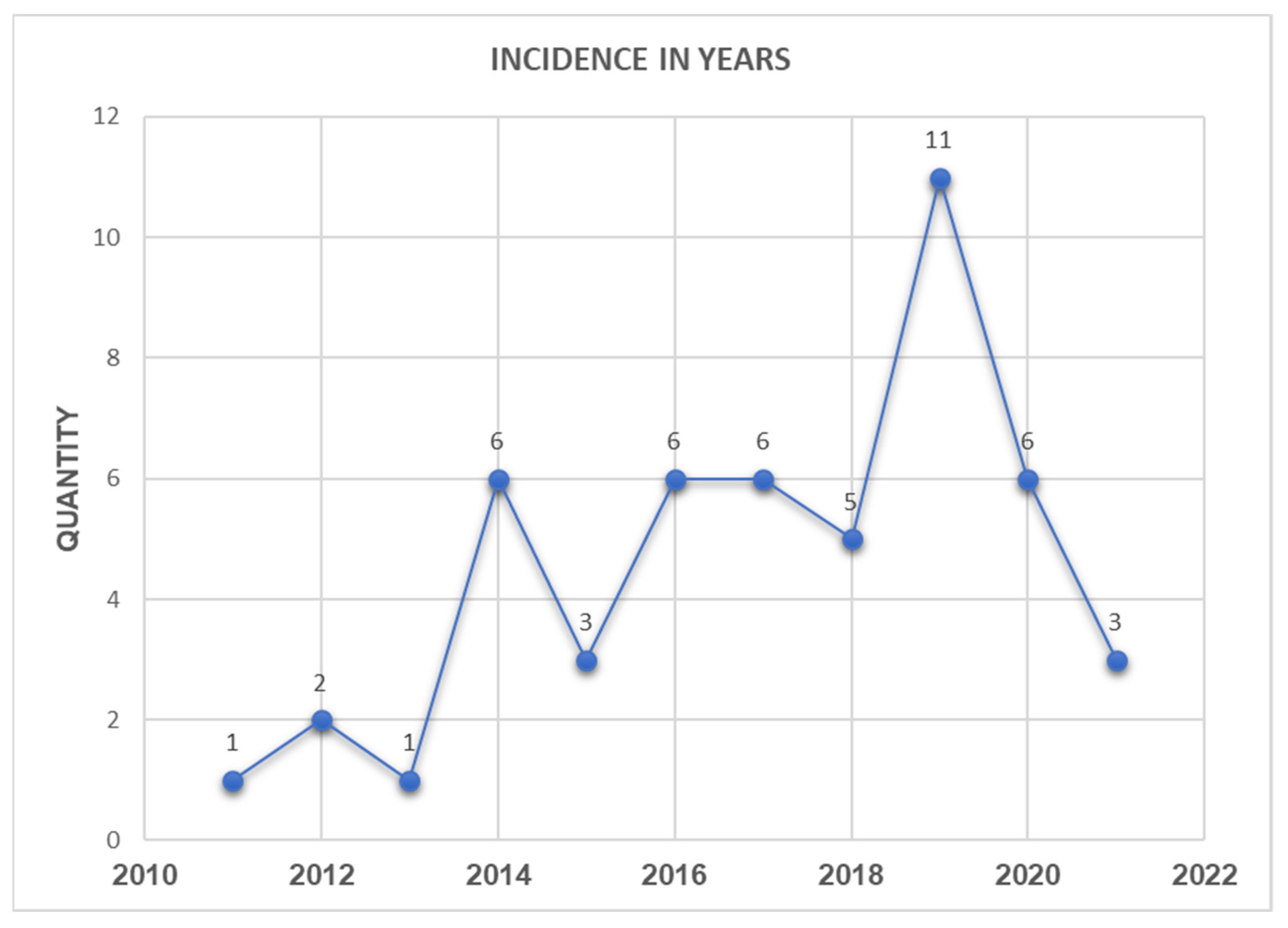 Sustainability 15 01854 g002