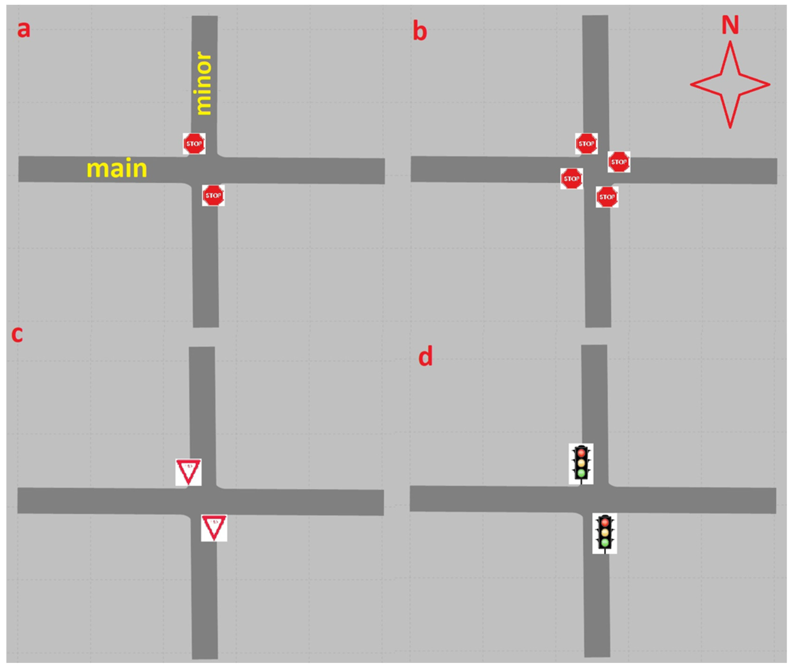 Sustainability 15 01860 g002