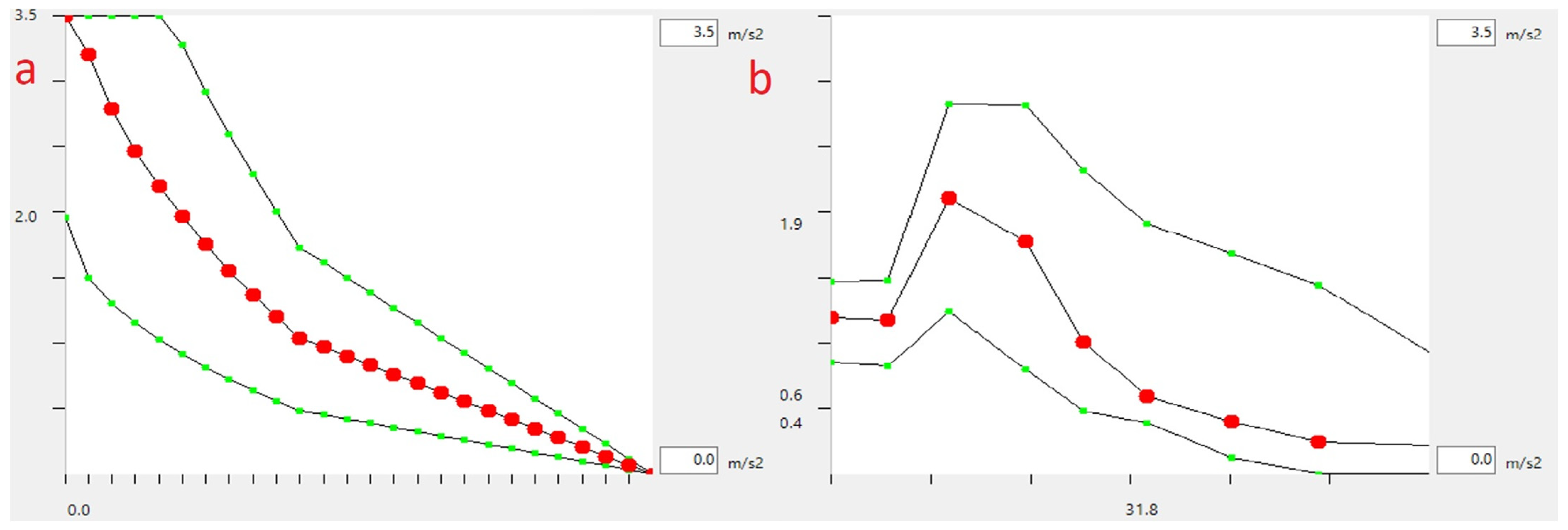 Sustainability 15 01860 g003