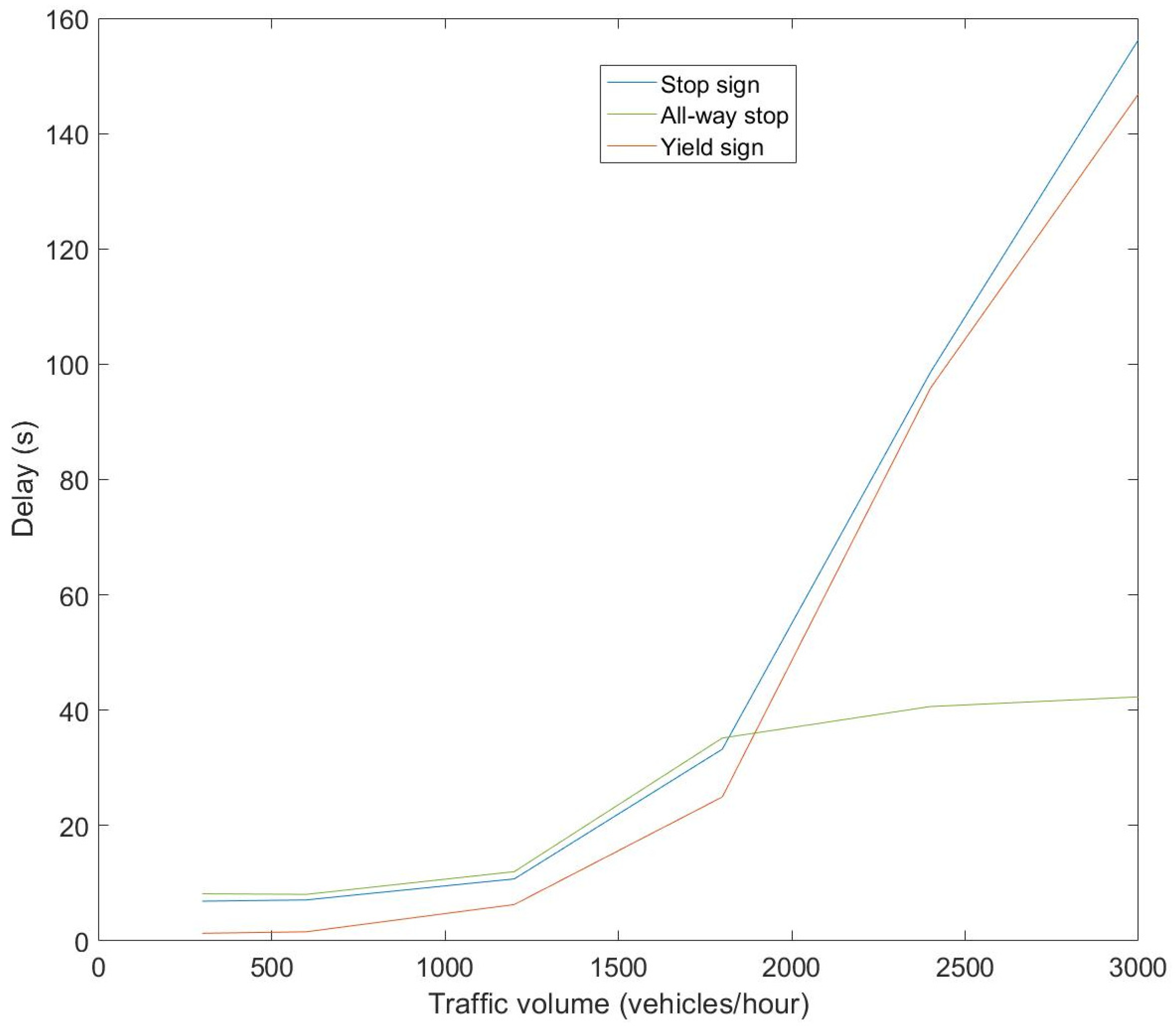 Sustainability 15 01860 g008