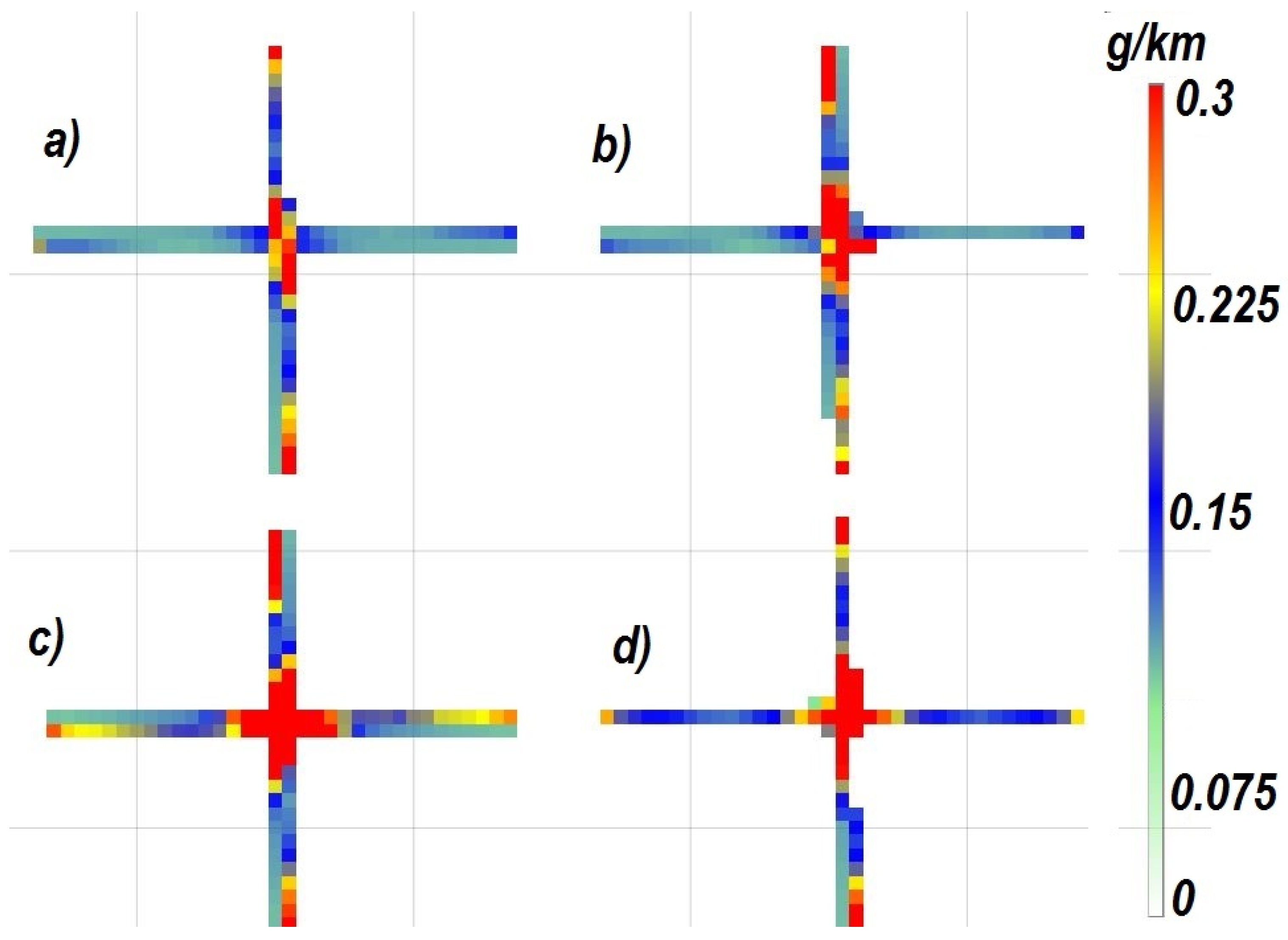 Sustainability 15 01860 g011