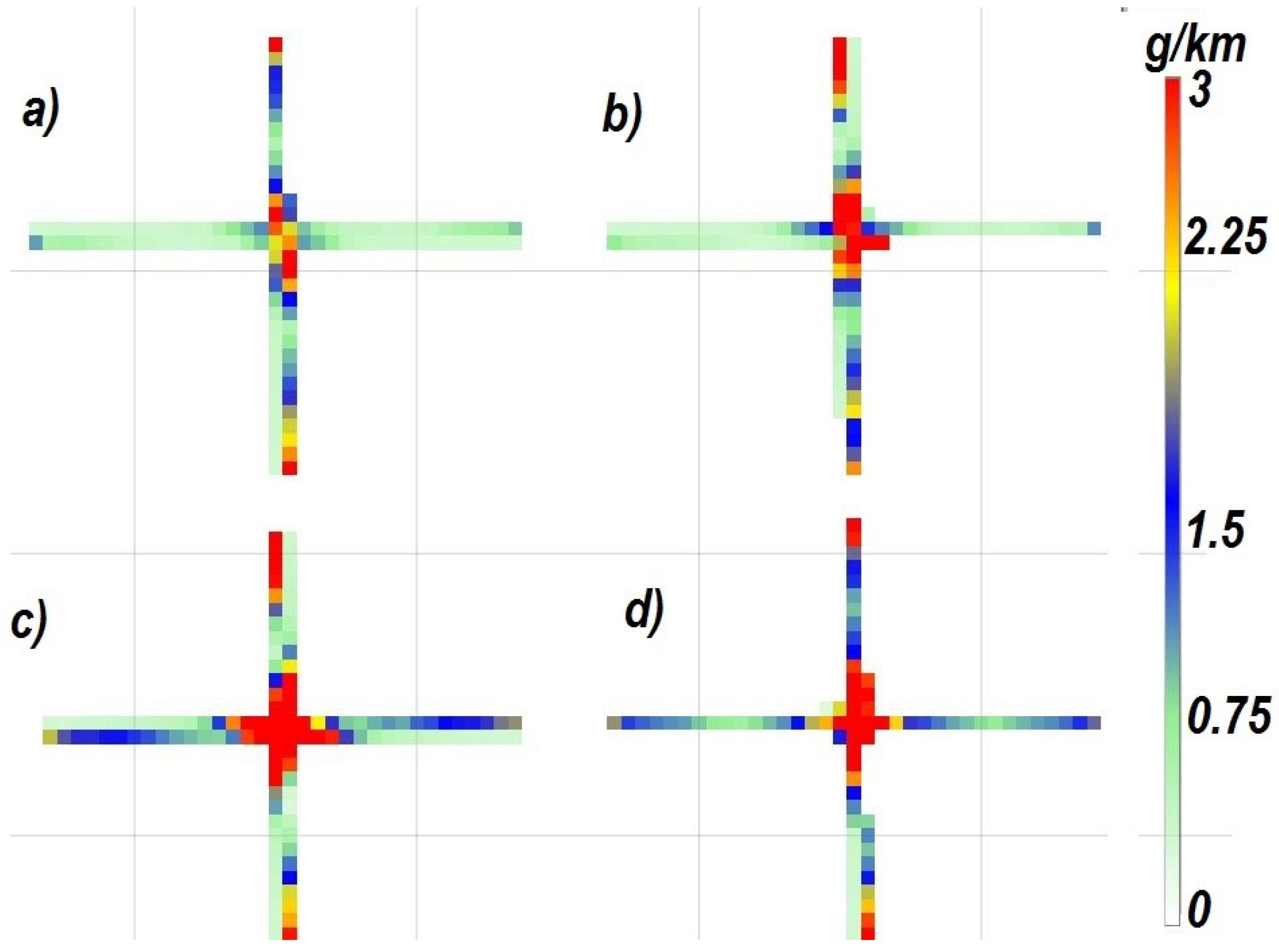 Sustainability 15 01860 g012