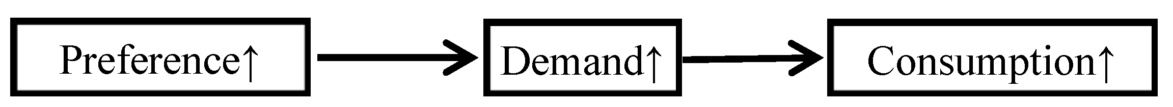 Sustainability 15 01864 g001