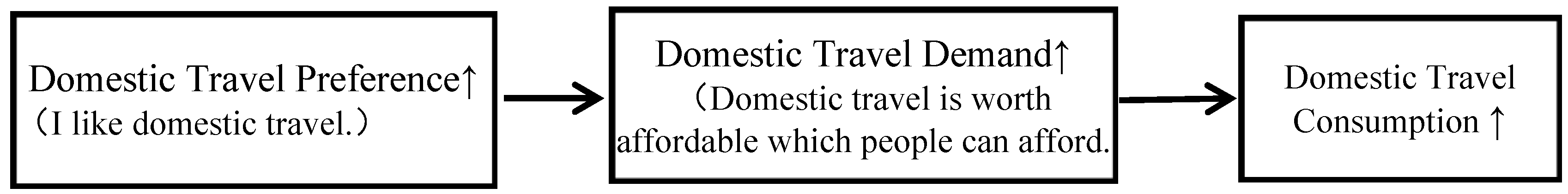 Sustainability 15 01864 g002