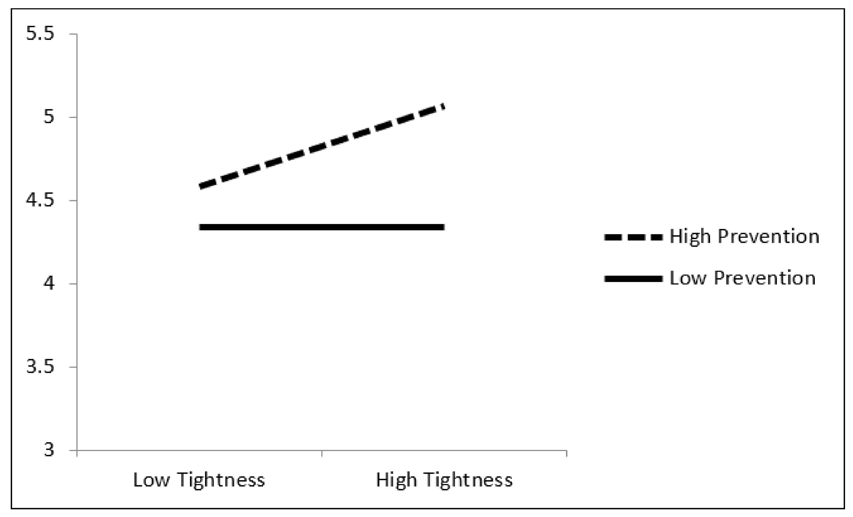 Sustainability 15 01865 g001