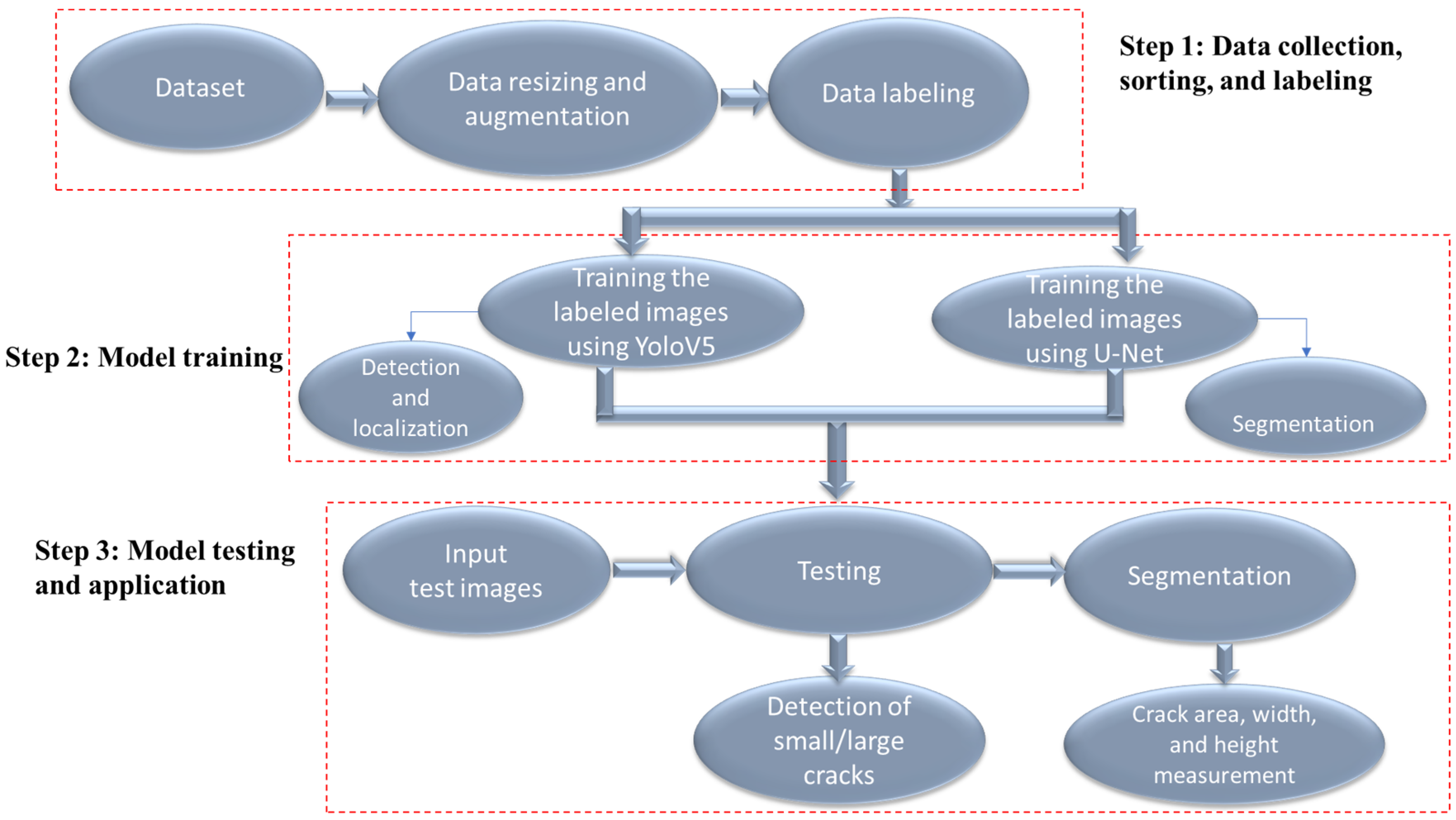 Sustainability 15 01866 g001