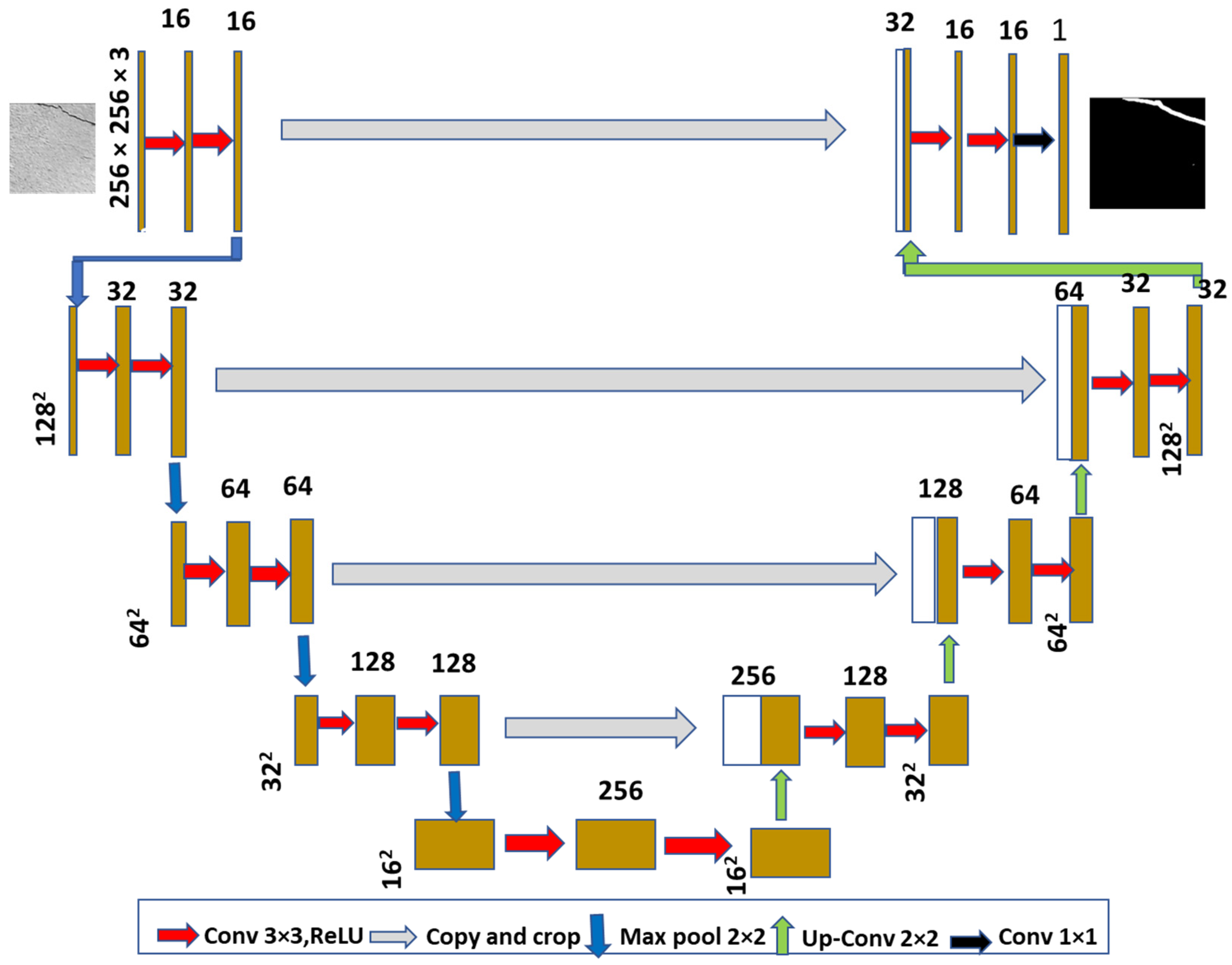 Sustainability 15 01866 g005